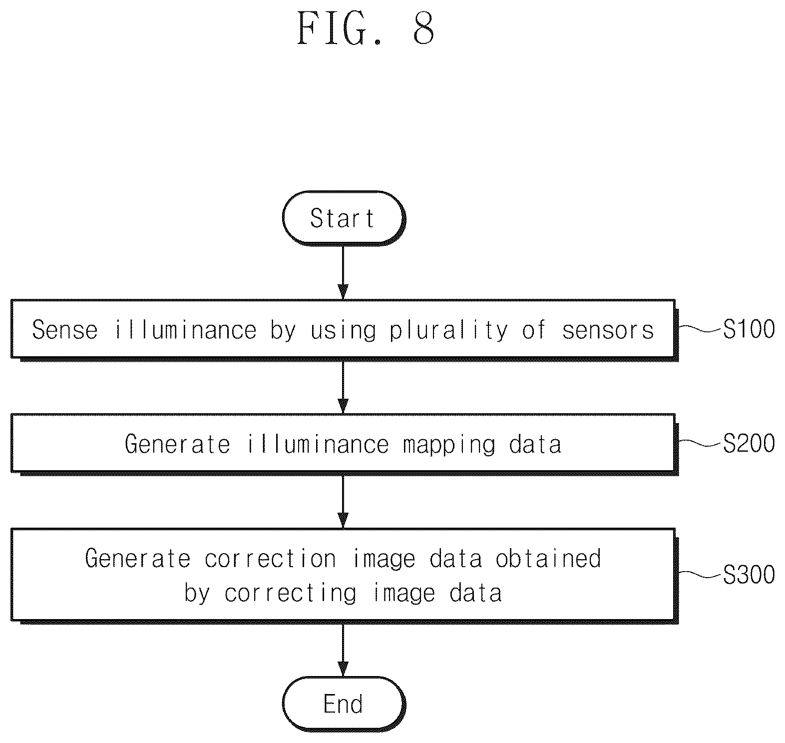 Patent US12586523 Figure 8 – Display device