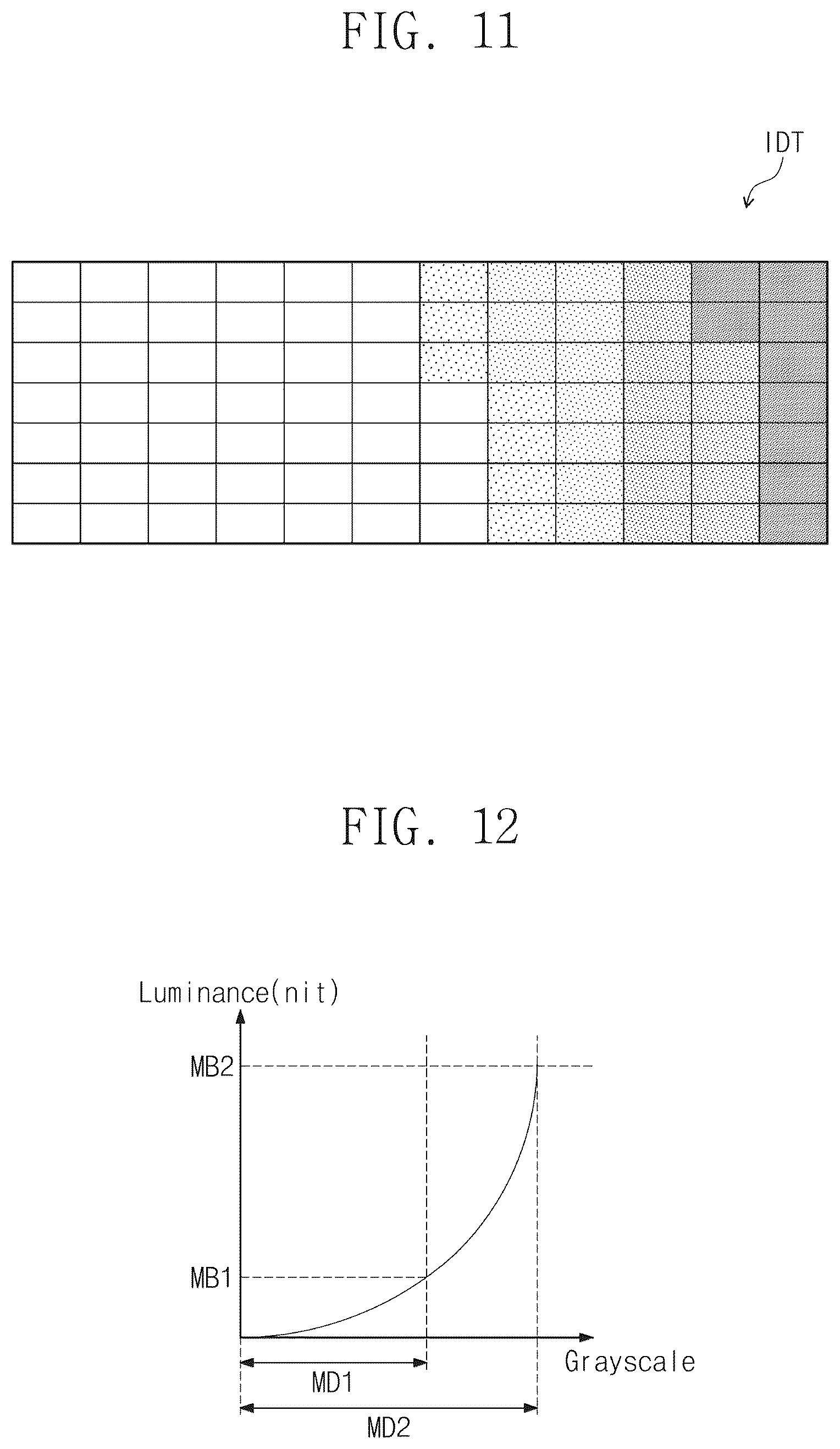 Patent US12586523 Figure 10 – Display device
