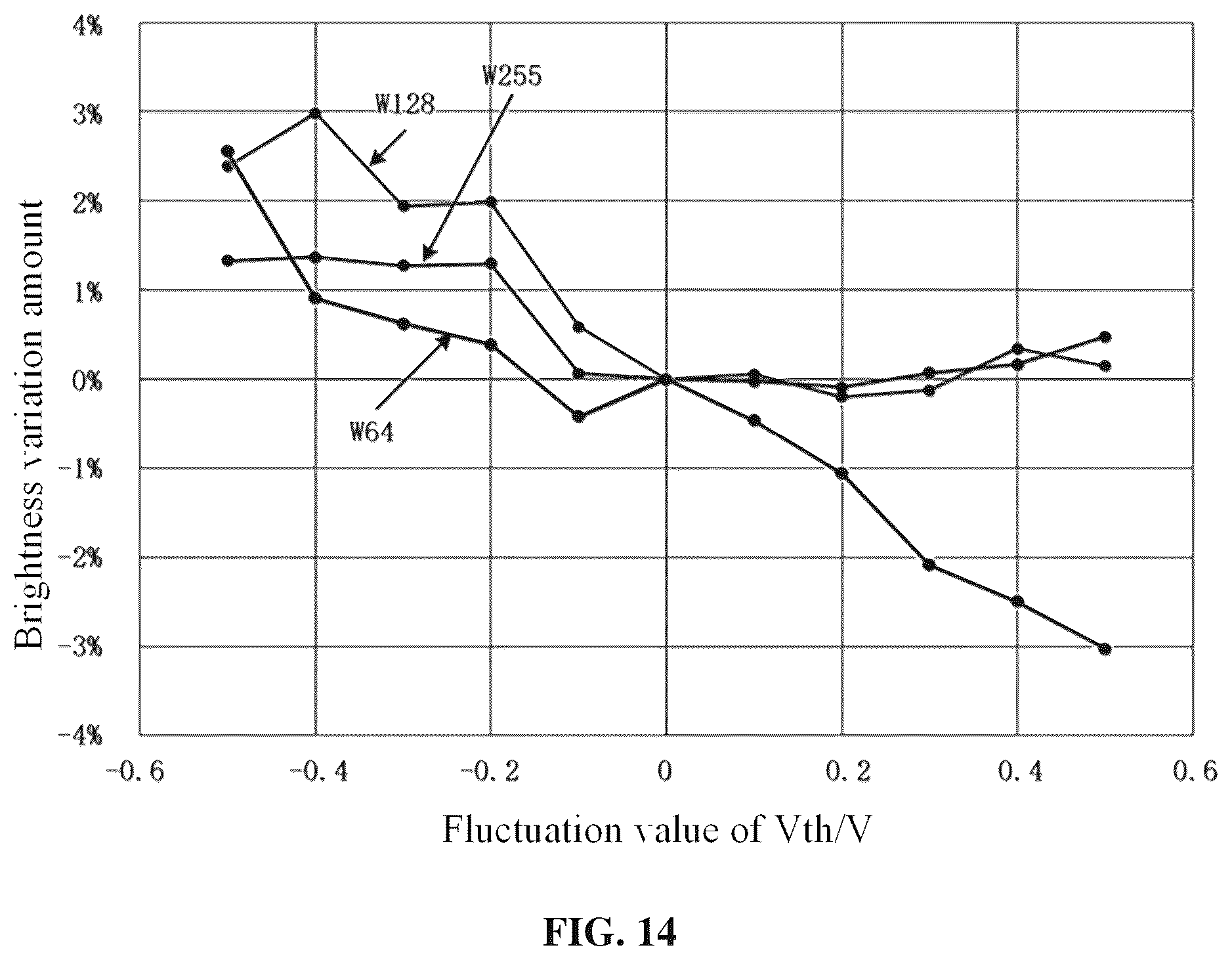 Patent US12586524 Figure 9 – Pixel circuit and display panel