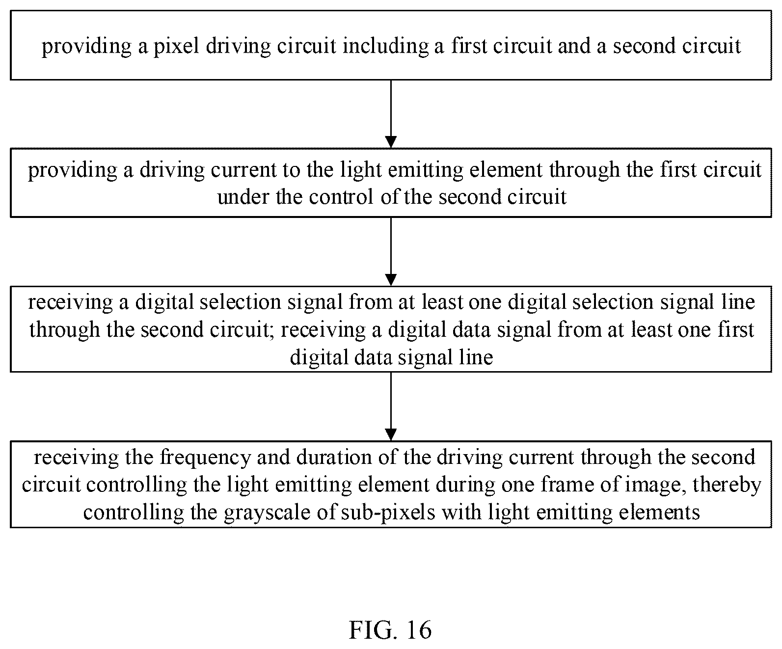 Patent US12586525 Figure 11 – Pixel driving circuit with driving current controlled by digital signals for grayscale control, display device and display method
