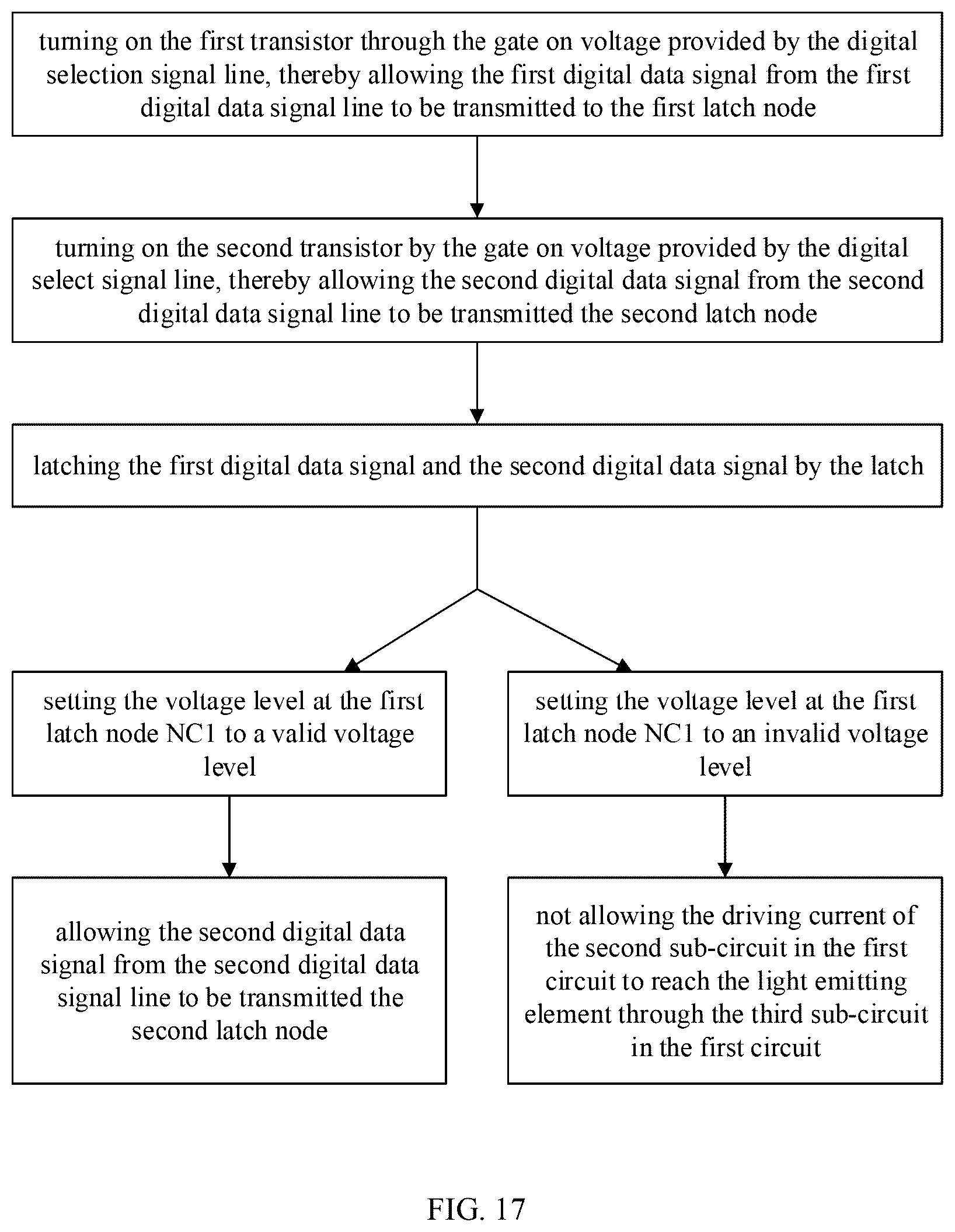 Patent US12586525 Figure 12 – Pixel driving circuit with driving current controlled by digital signals for grayscale control, display device and display method