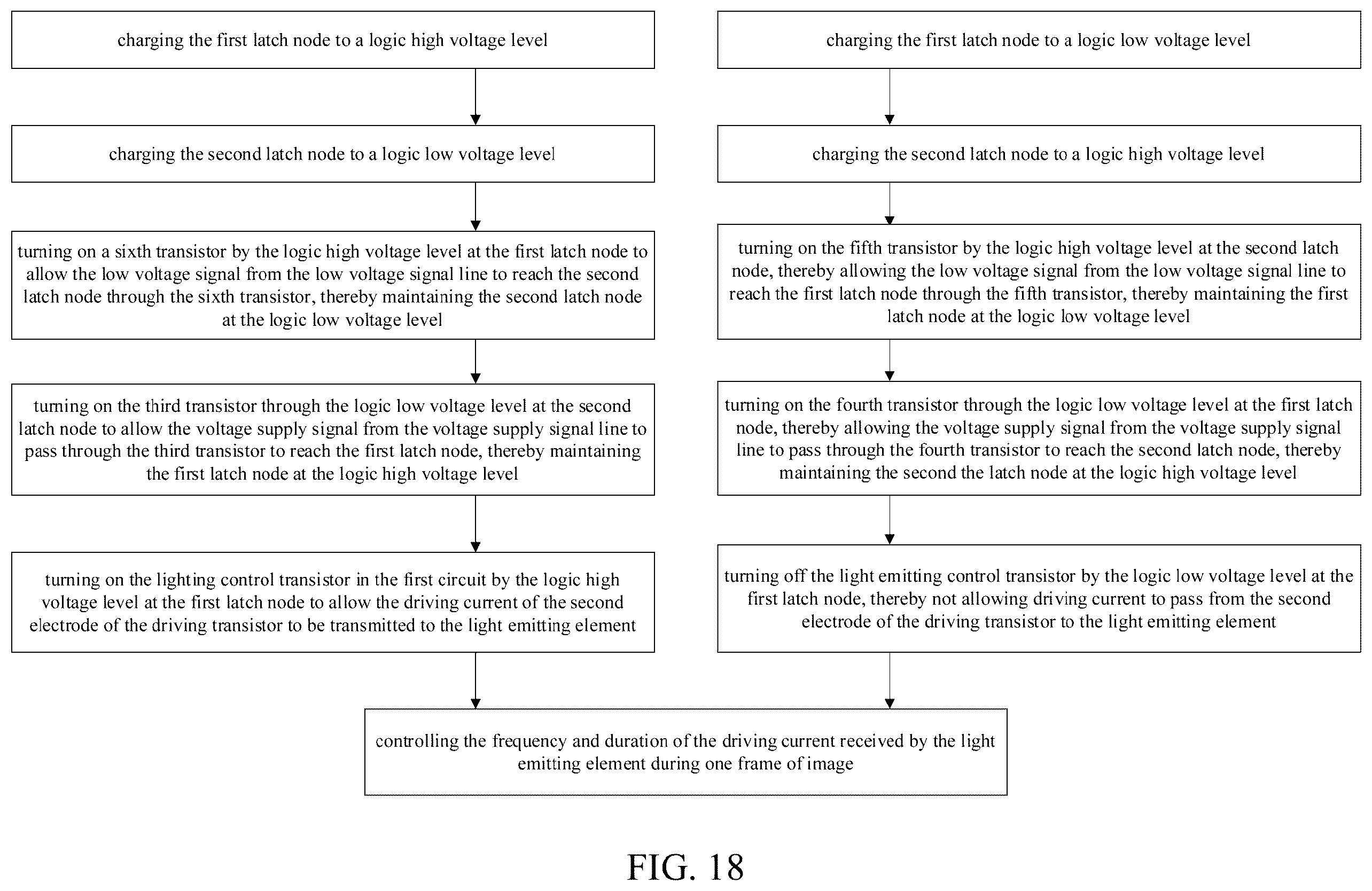 Patent US12586525 Figure 13 – Pixel driving circuit with driving current controlled by digital signals for grayscale control, display device and display method