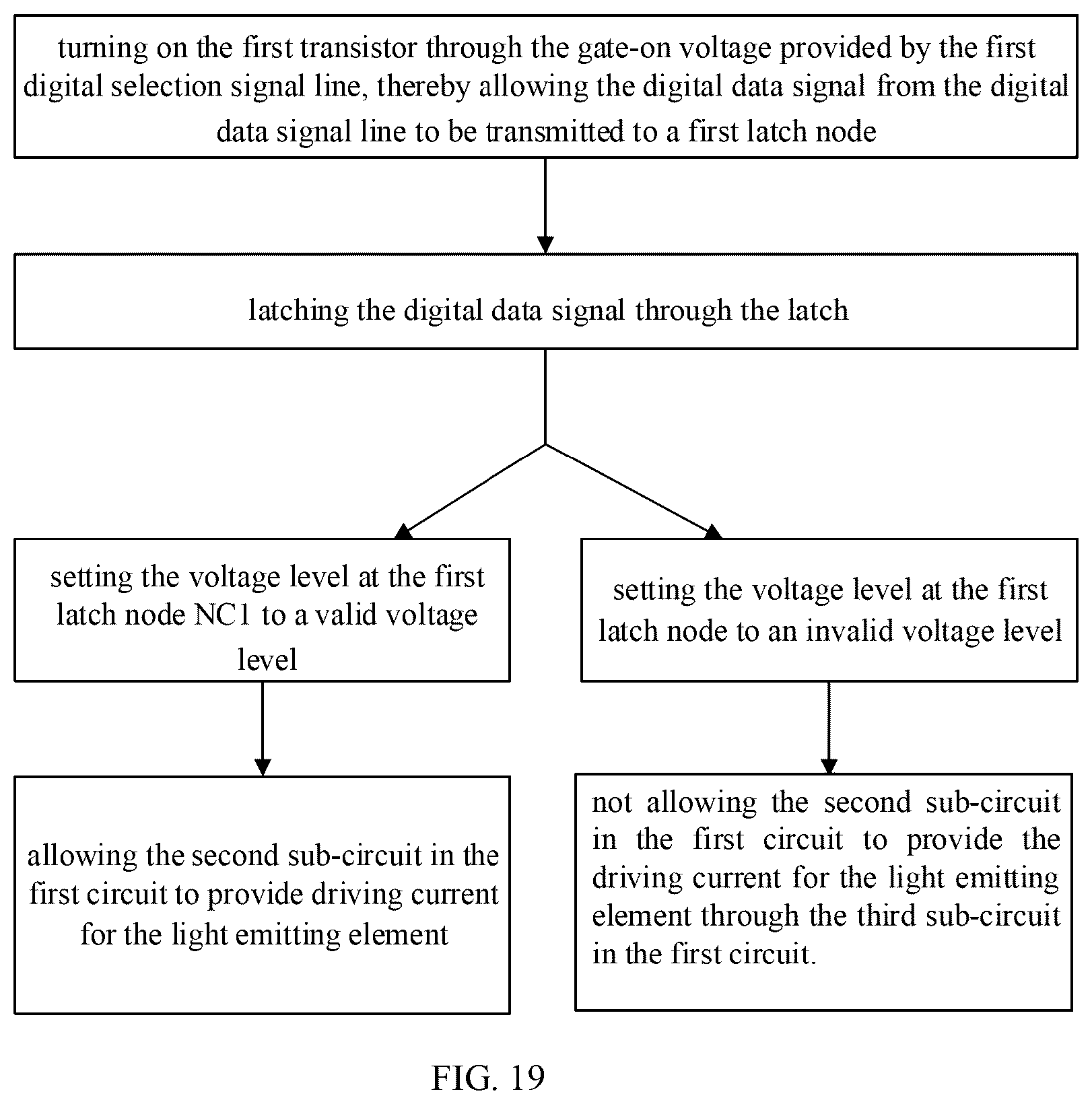 Patent US12586525 Figure 14 – Pixel driving circuit with driving current controlled by digital signals for grayscale control, display device and display method