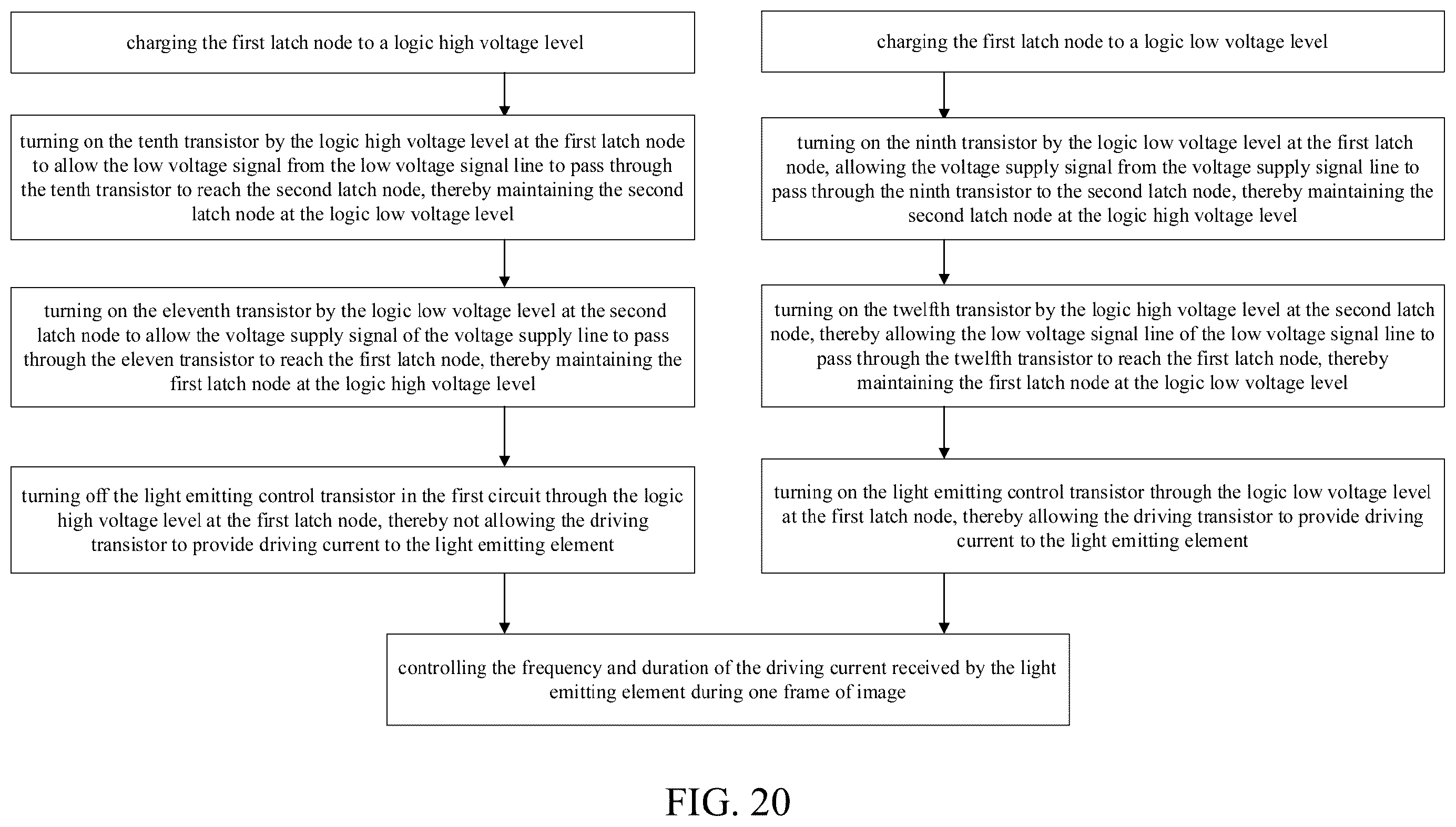 Patent US12586525 Figure 15 – Pixel driving circuit with driving current controlled by digital signals for grayscale control, display device and display method