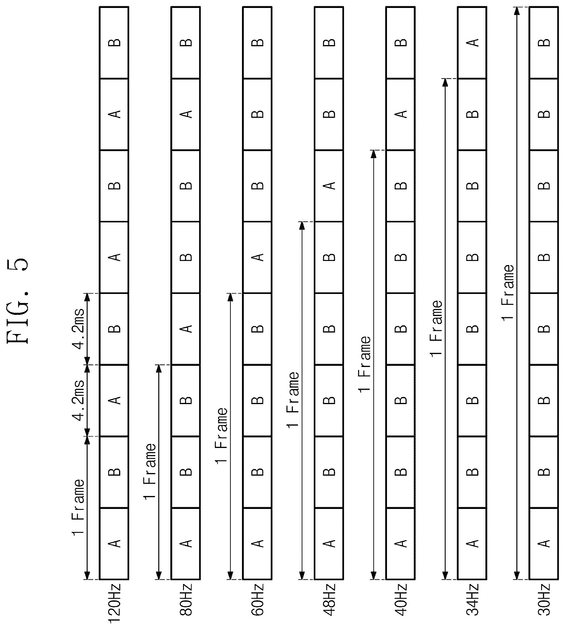 Patent US12586527 Figure 5 – Pixel driving circuit, display device including the same, and method for driving the display device