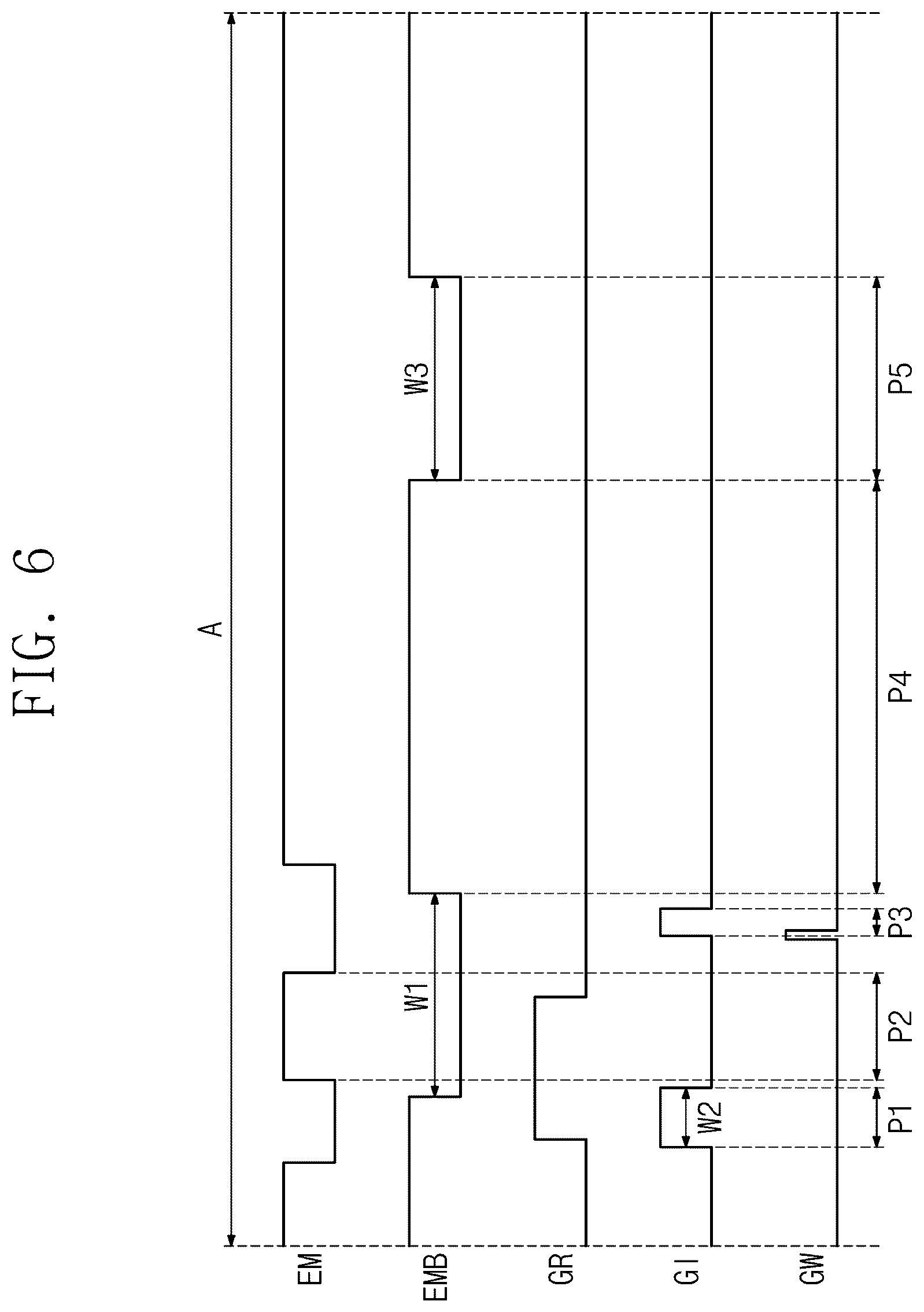 Patent US12586527 Figure 6 – Pixel driving circuit, display device including the same, and method for driving the display device