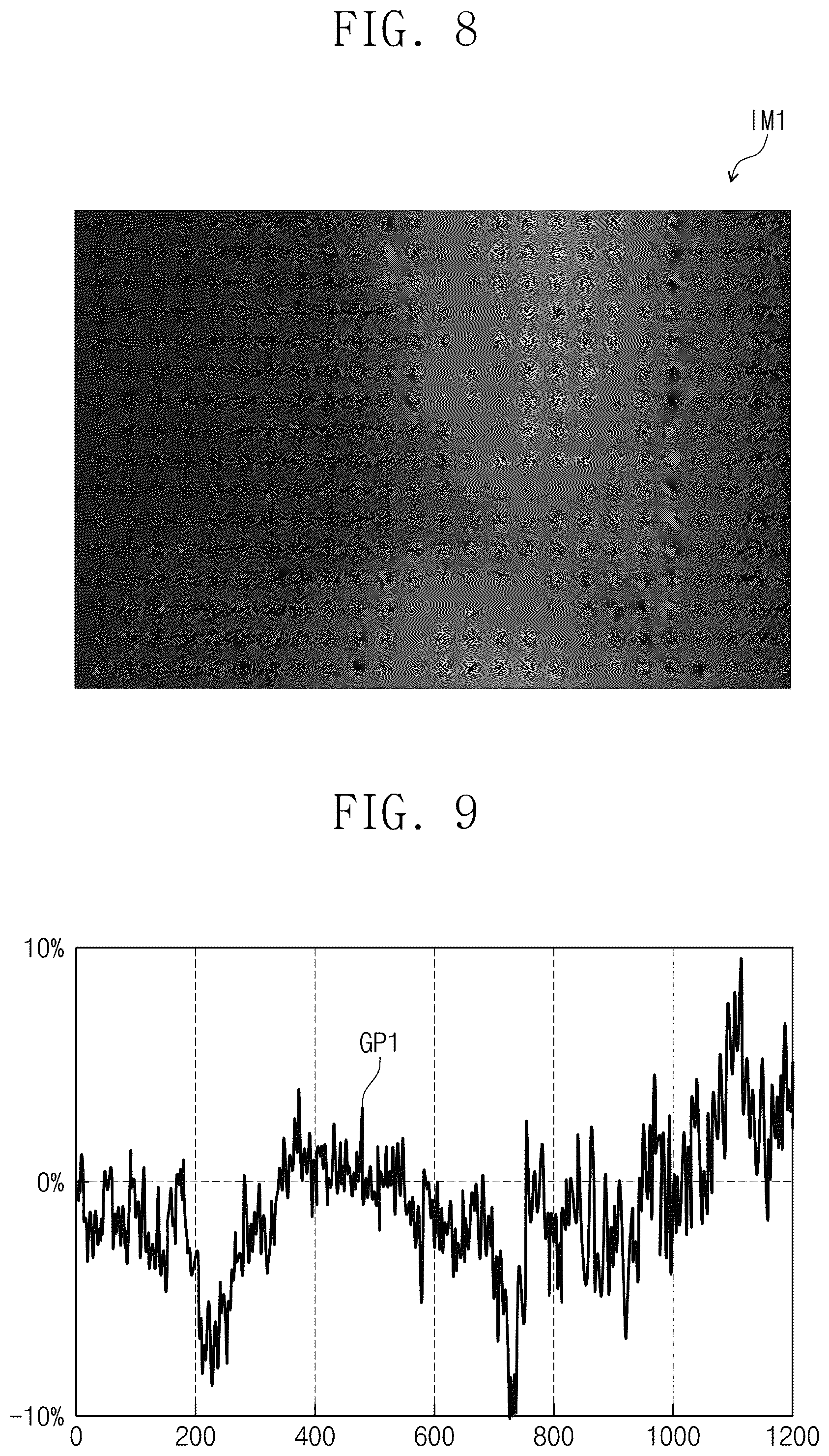 Patent US12586527 Figure 8 – Pixel driving circuit, display device including the same, and method for driving the display device