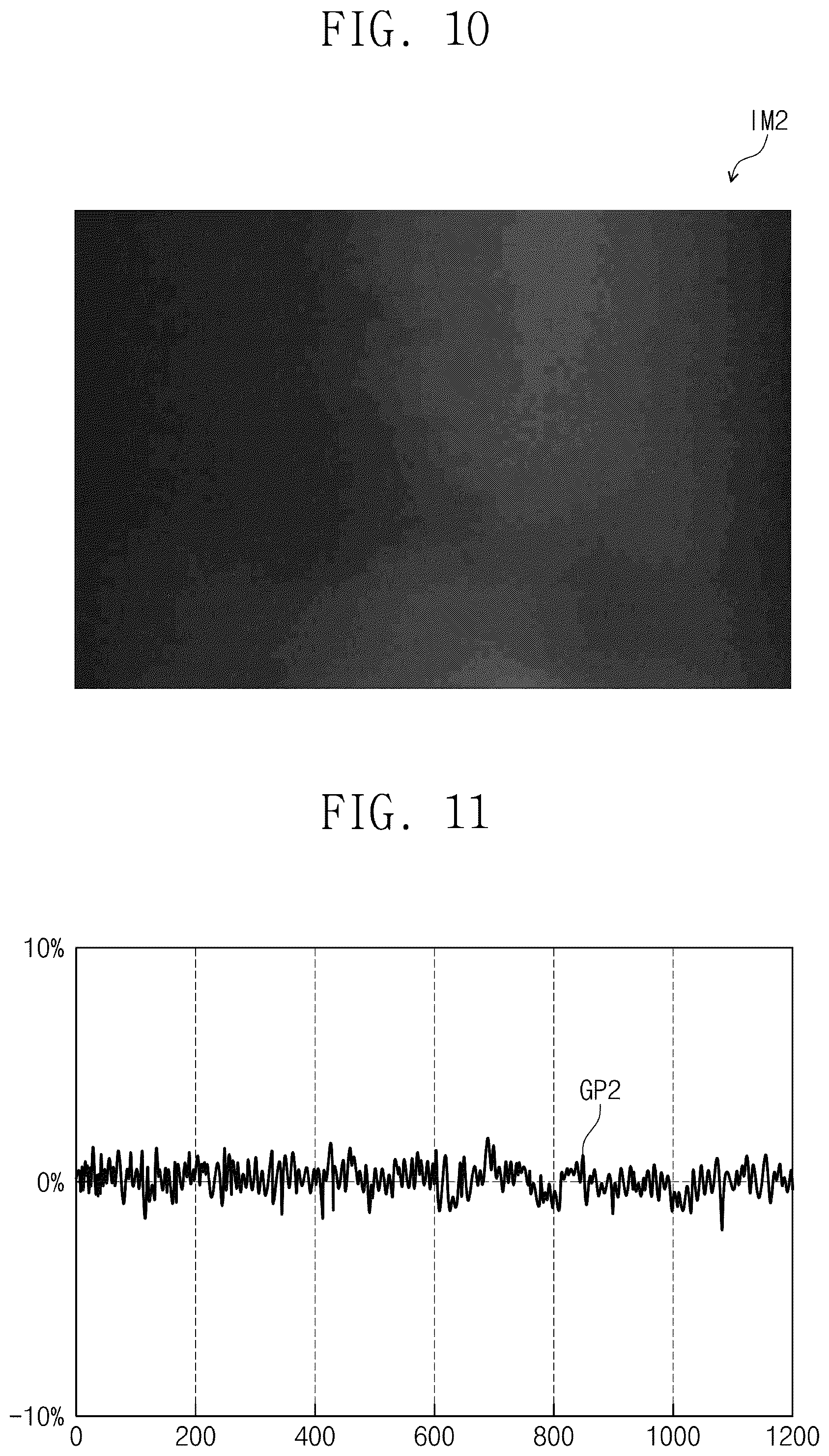 Patent US12586527 Figure 9 – Pixel driving circuit, display device including the same, and method for driving the display device