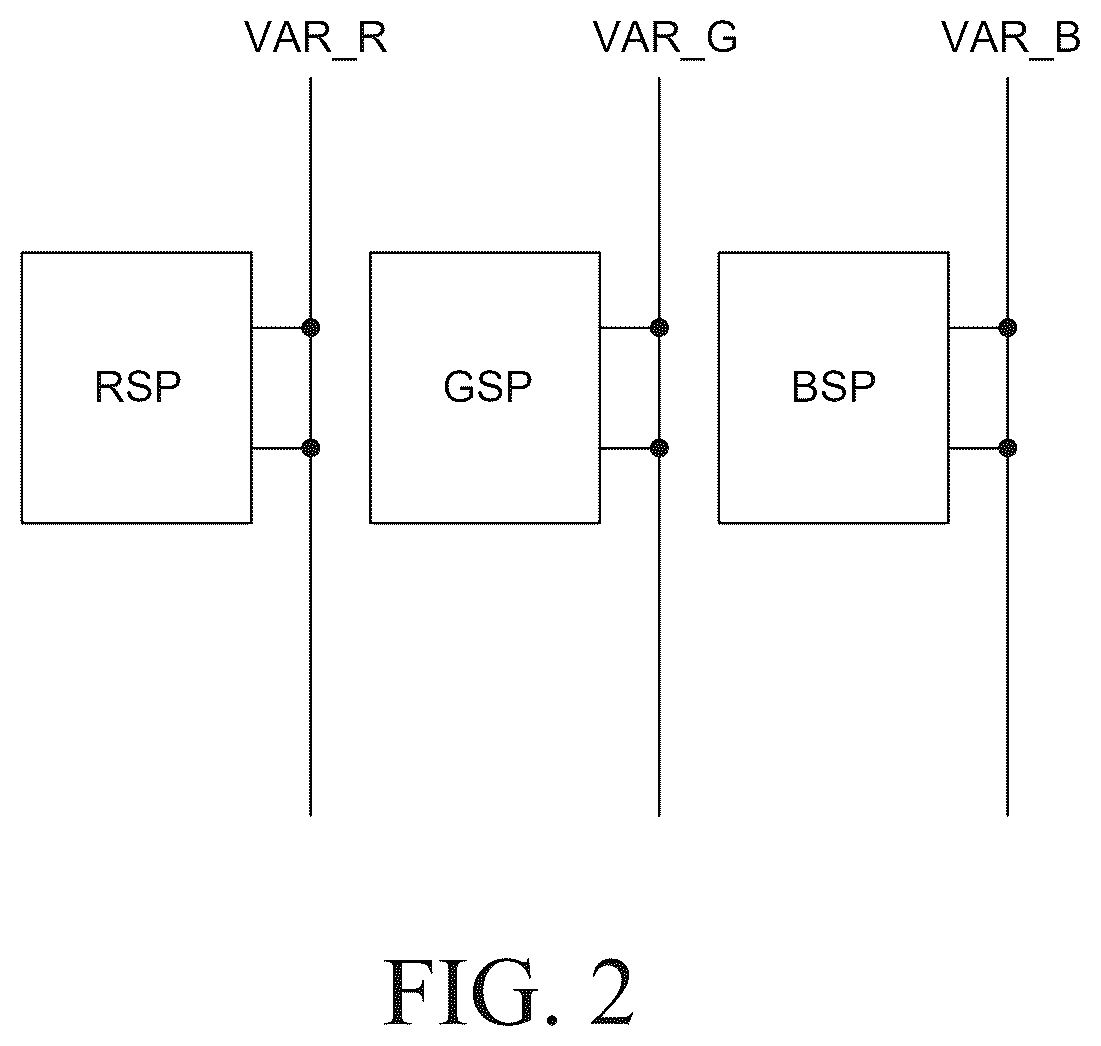 Patent US12586529 Figure 2 – Display apparatus