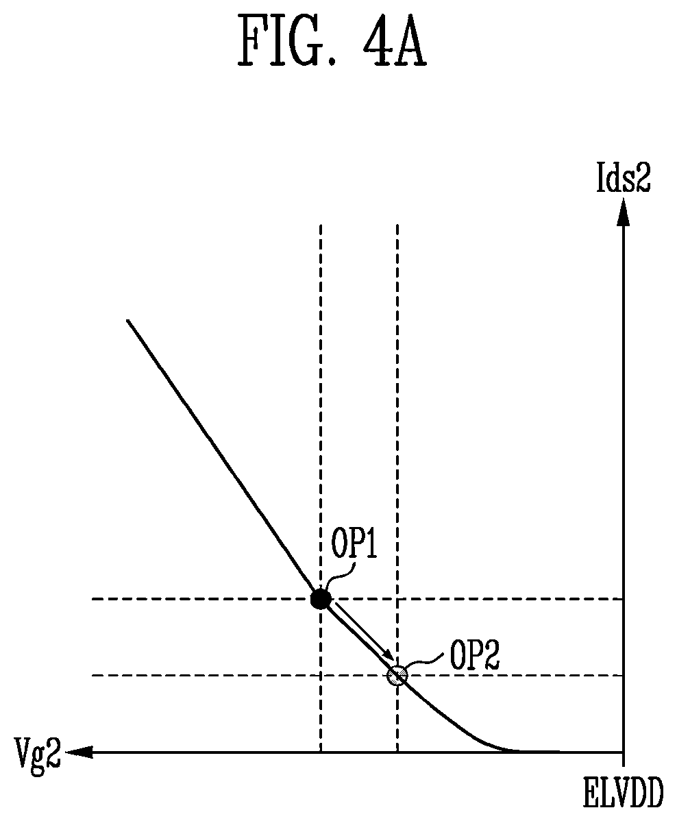 Patent US12586530 Figure 3 – Pixel and display device including the same, and electronic device
