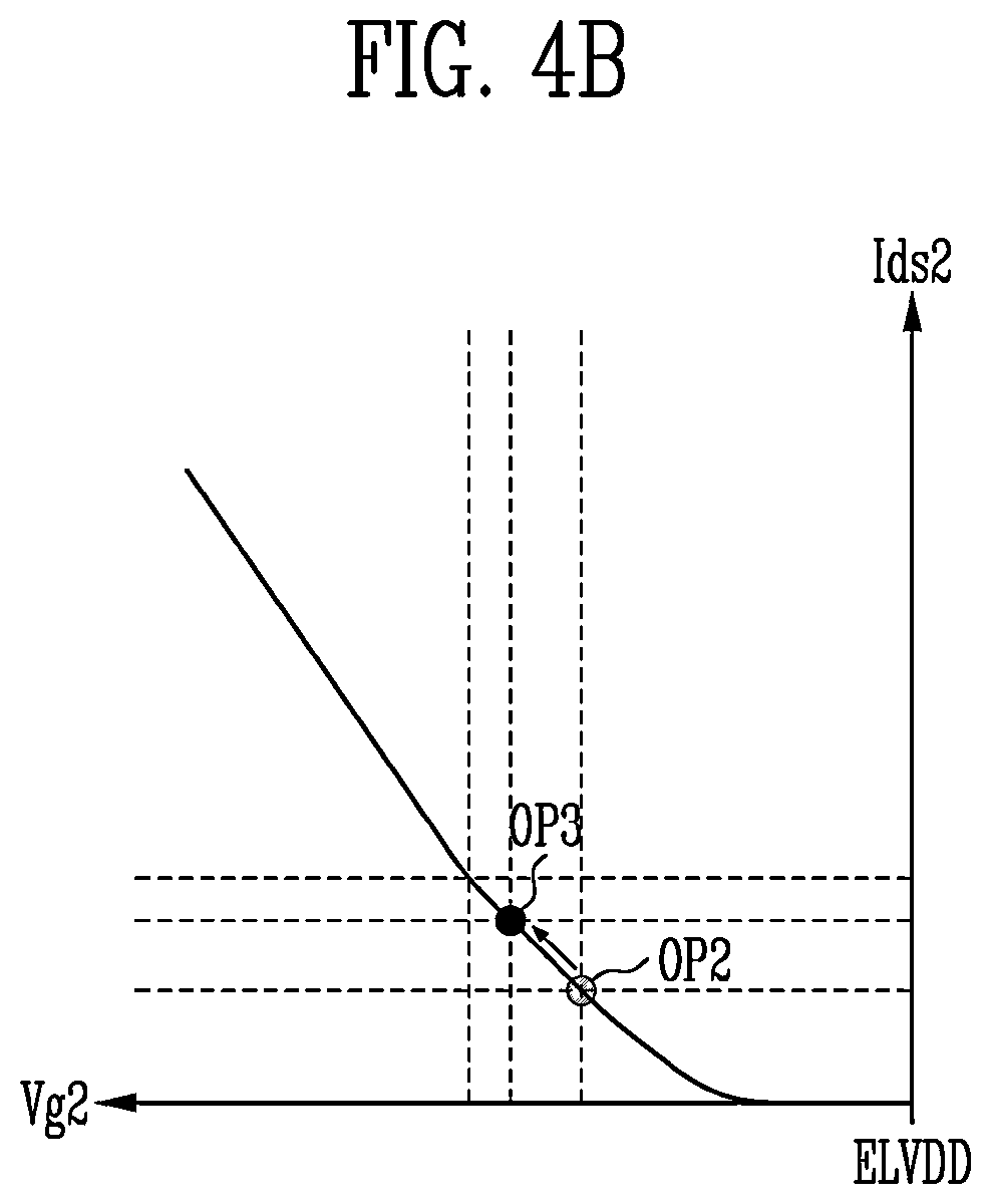 Patent US12586530 Figure 4 – Pixel and display device including the same, and electronic device