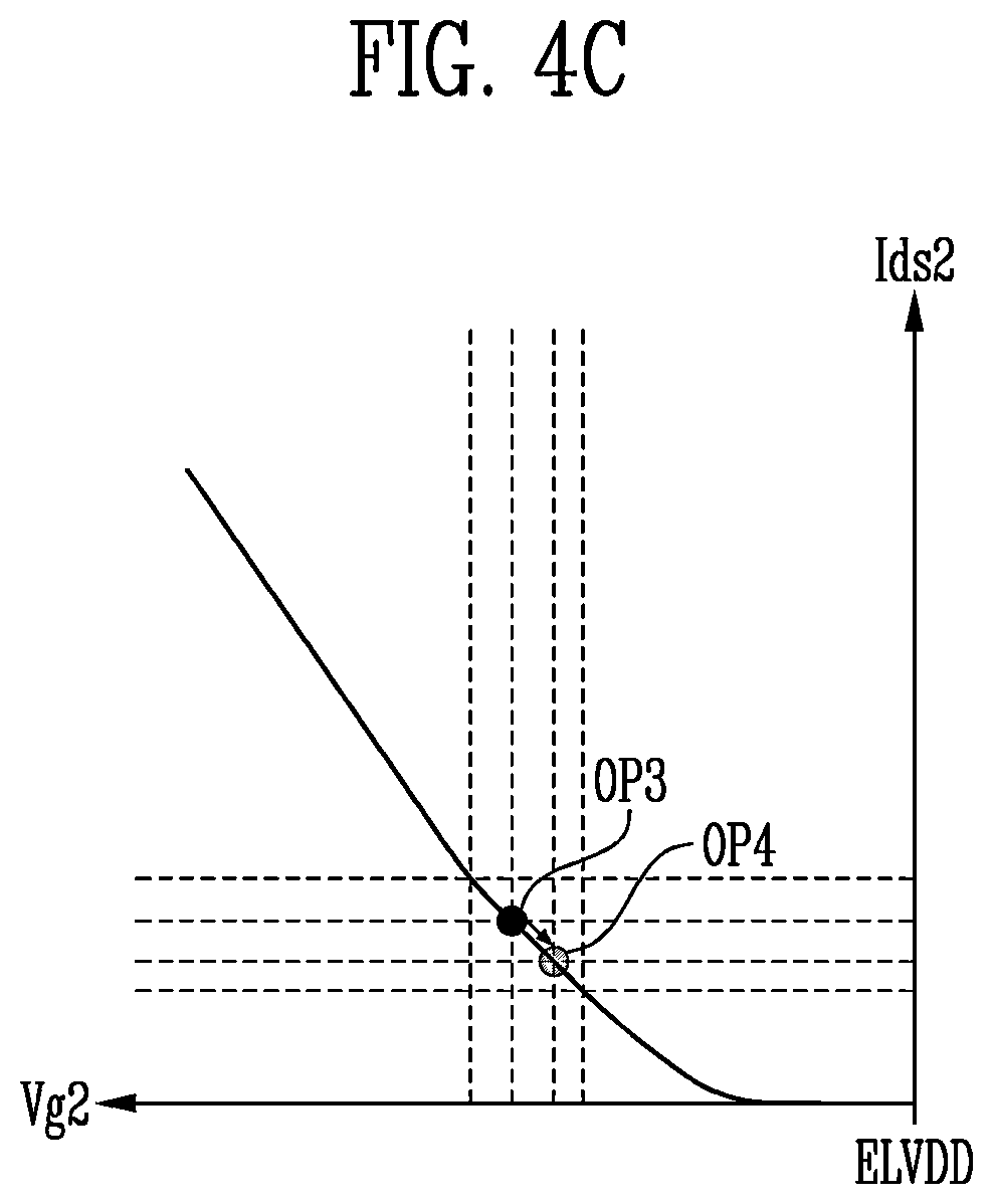 Patent US12586530 Figure 5 – Pixel and display device including the same, and electronic device
