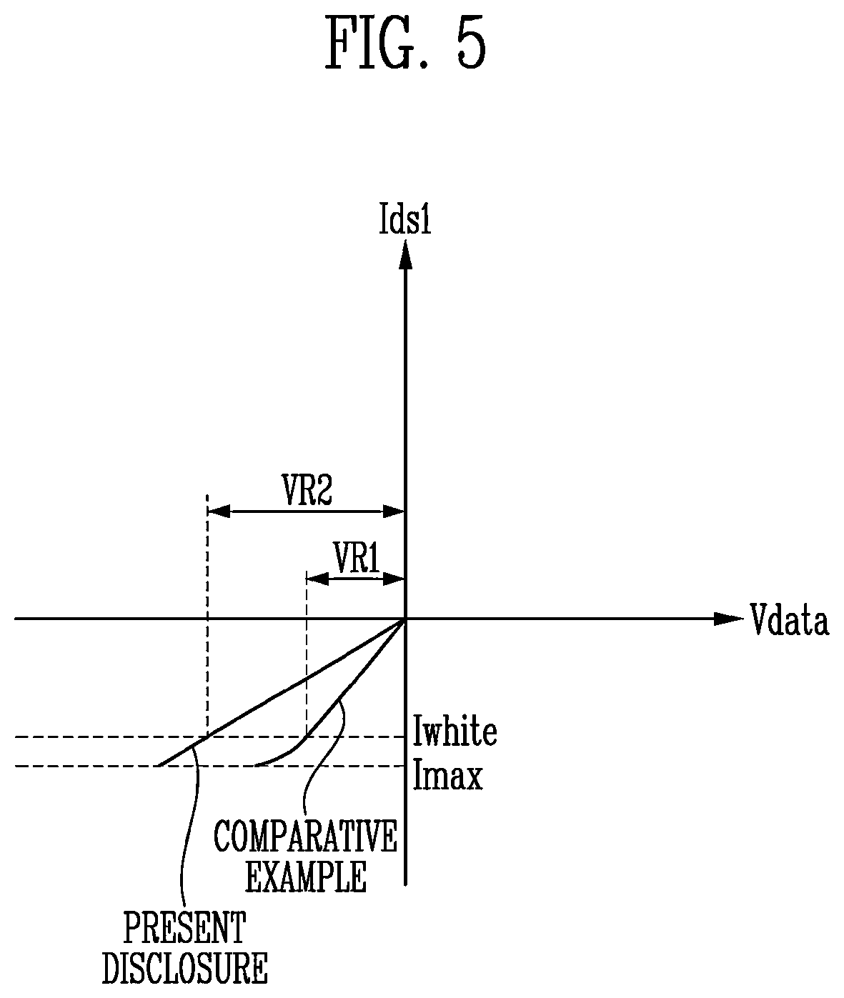 Patent US12586530 Figure 6 – Pixel and display device including the same, and electronic device