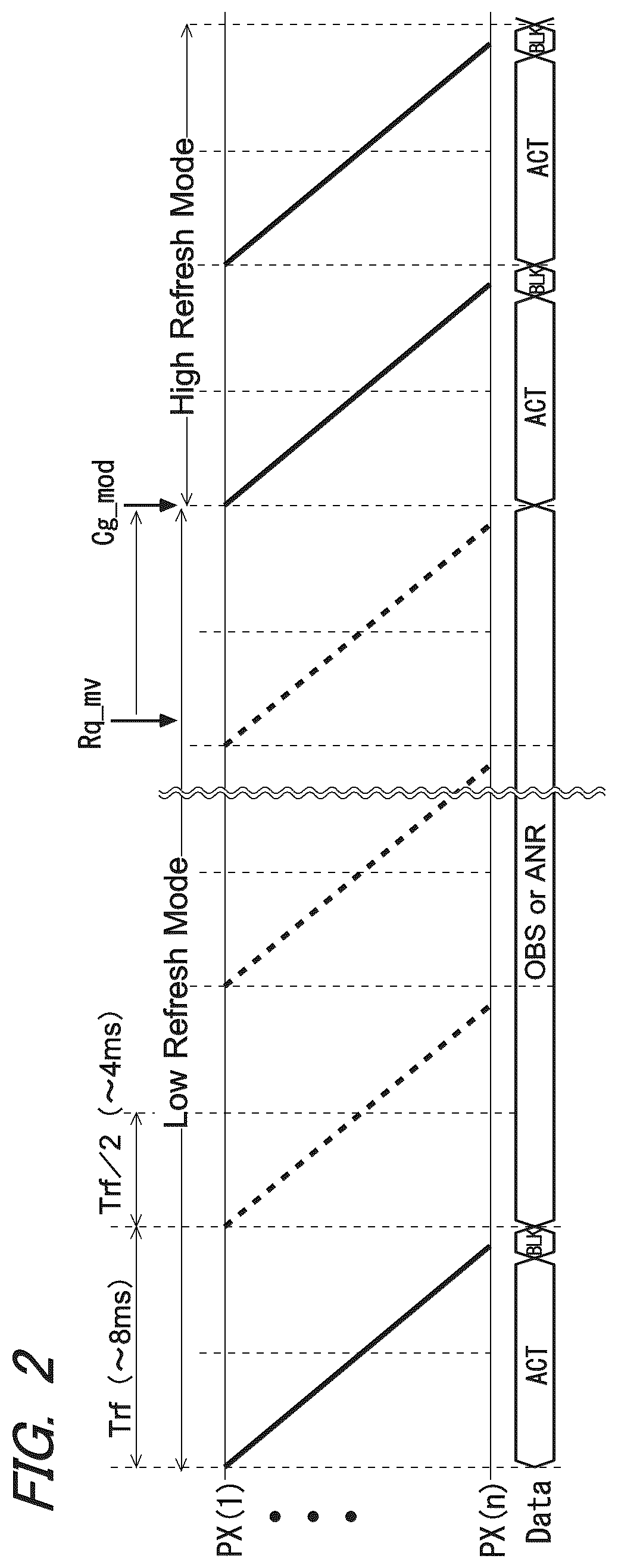 Patent US12586531 Figure 2 – Display device and method for driving same