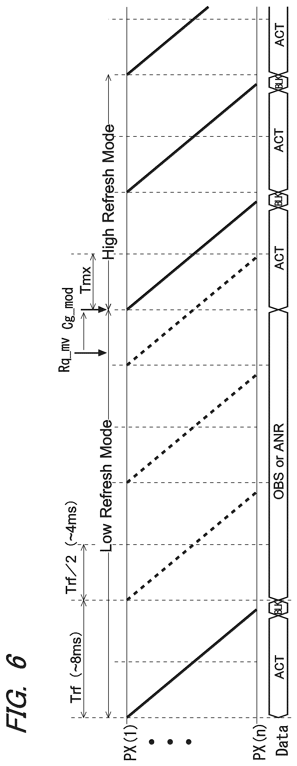 Patent US12586531 Figure 6 – Display device and method for driving same