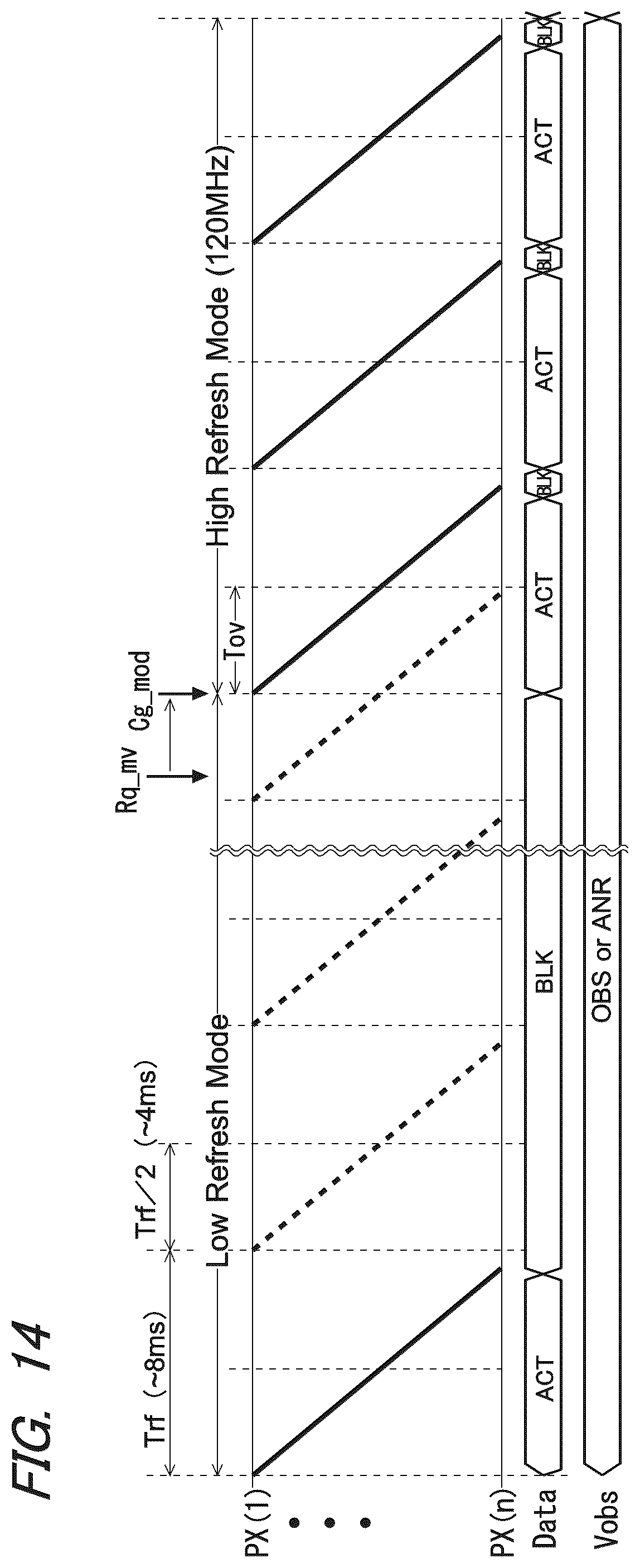 Patent US12586531 Figure 14 – Display device and method for driving same