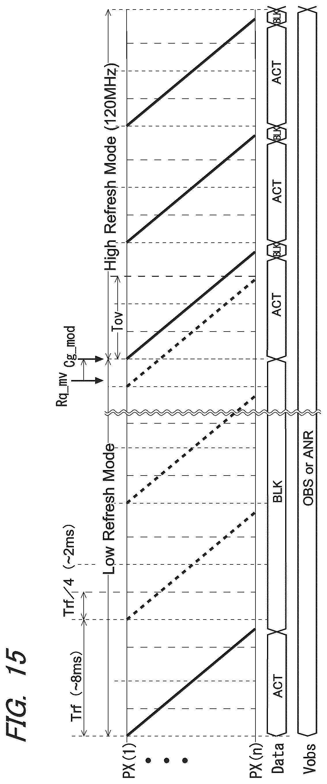Patent US12586531 Figure 15 – Display device and method for driving same