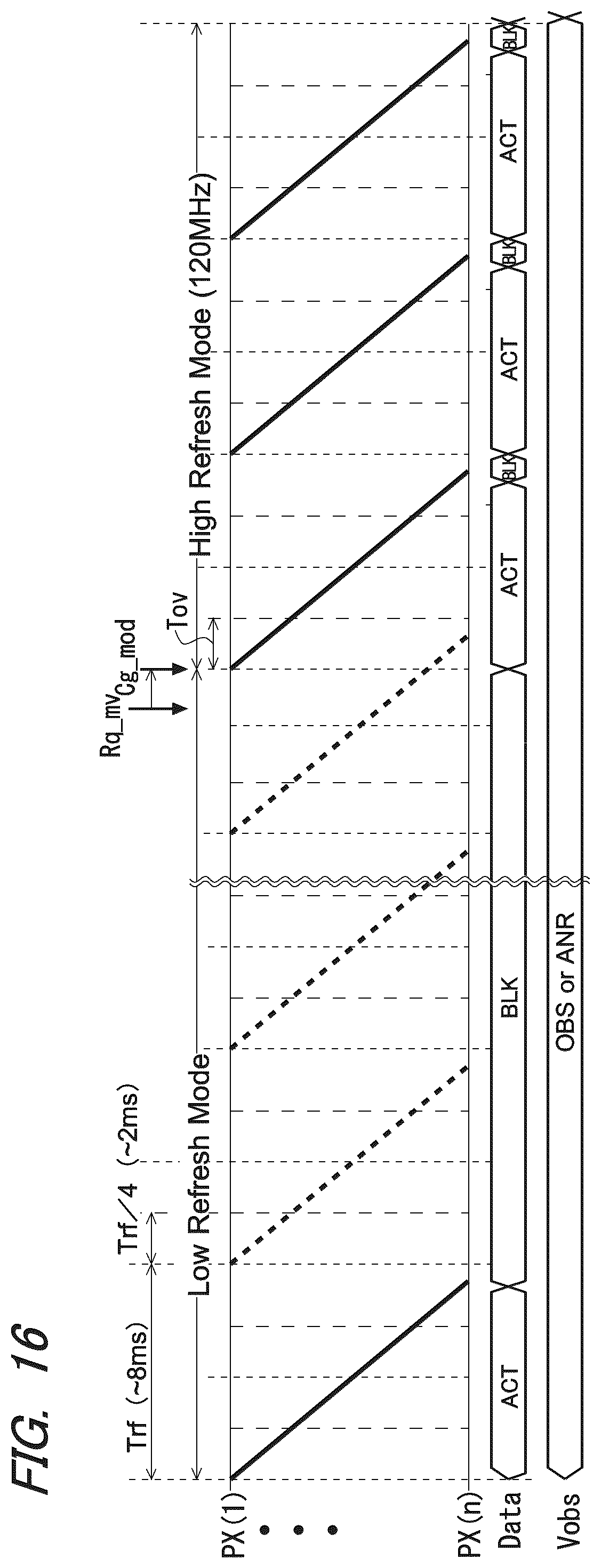 Patent US12586531 Figure 16 – Display device and method for driving same