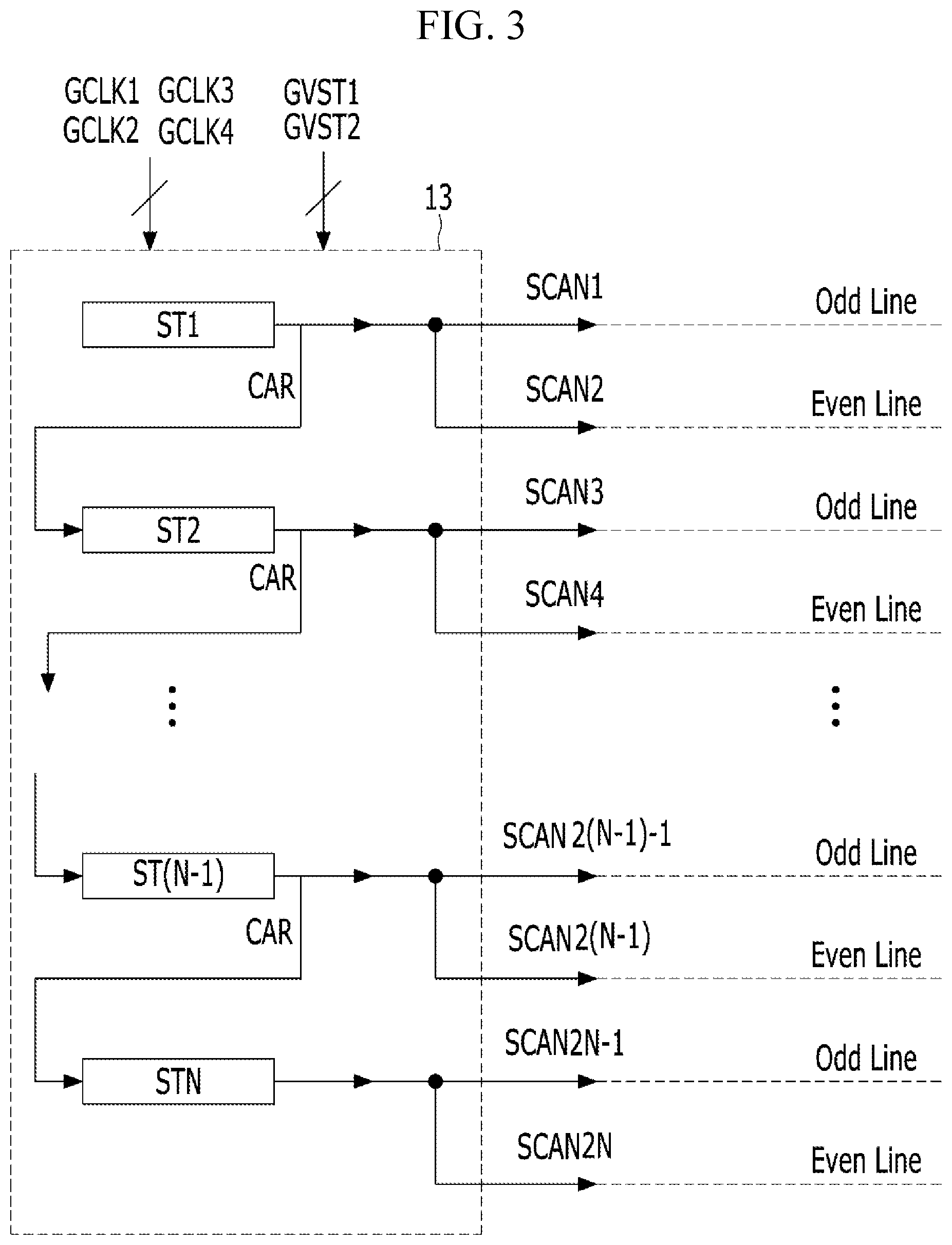 Patent US12586533 Figure 2 – Gate driver and display device including same