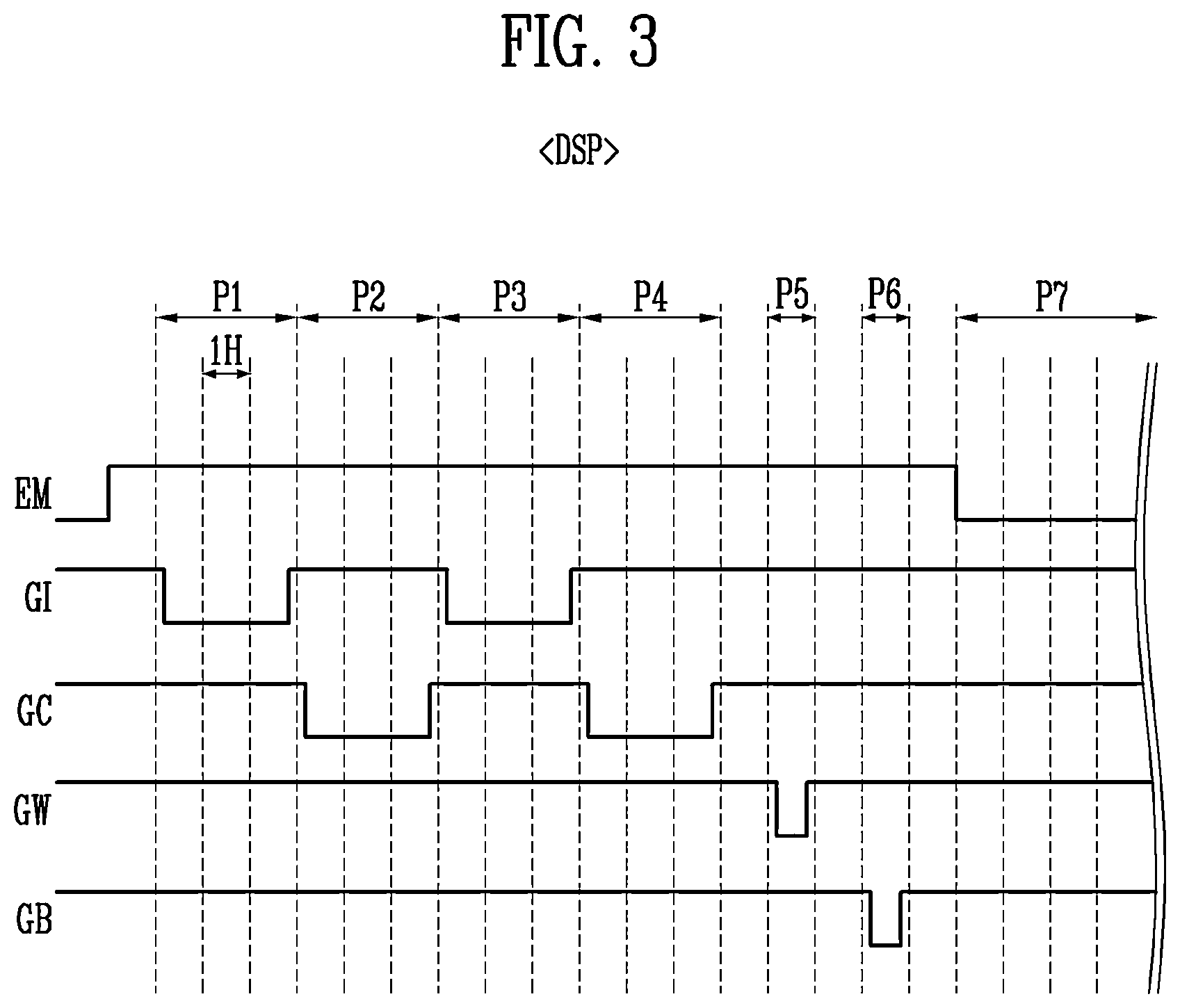 Patent US12586534 Figure 3 – Driving circuit unit, display device including the same, and method of driving the same