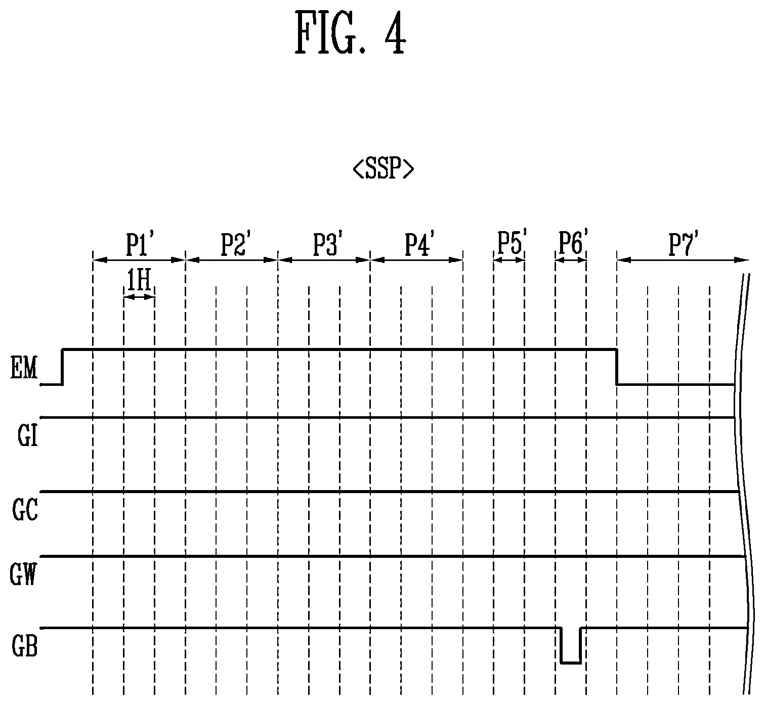 Patent US12586534 Figure 4 – Driving circuit unit, display device including the same, and method of driving the same
