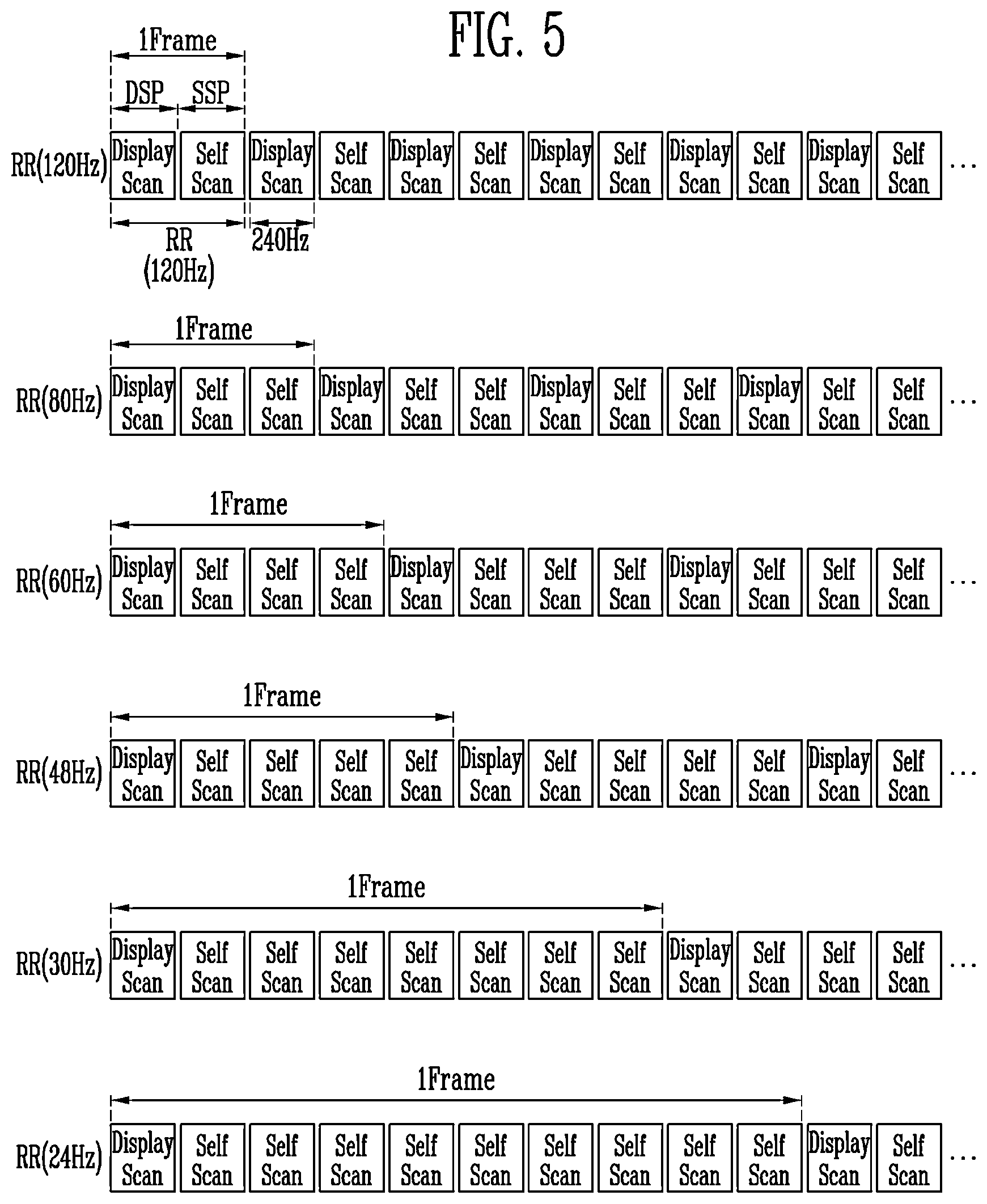 Patent US12586534 Figure 5 – Driving circuit unit, display device including the same, and method of driving the same