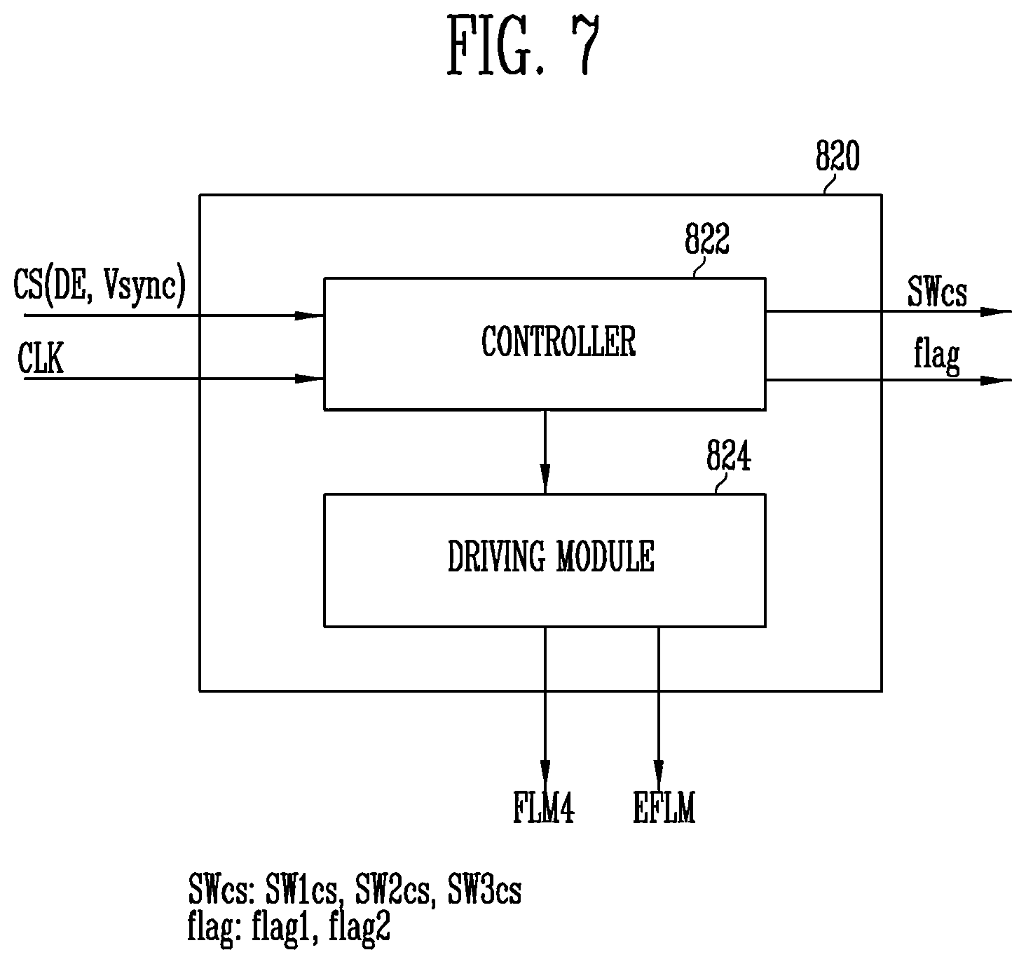 Patent US12586534 Figure 8 – Driving circuit unit, display device including the same, and method of driving the same