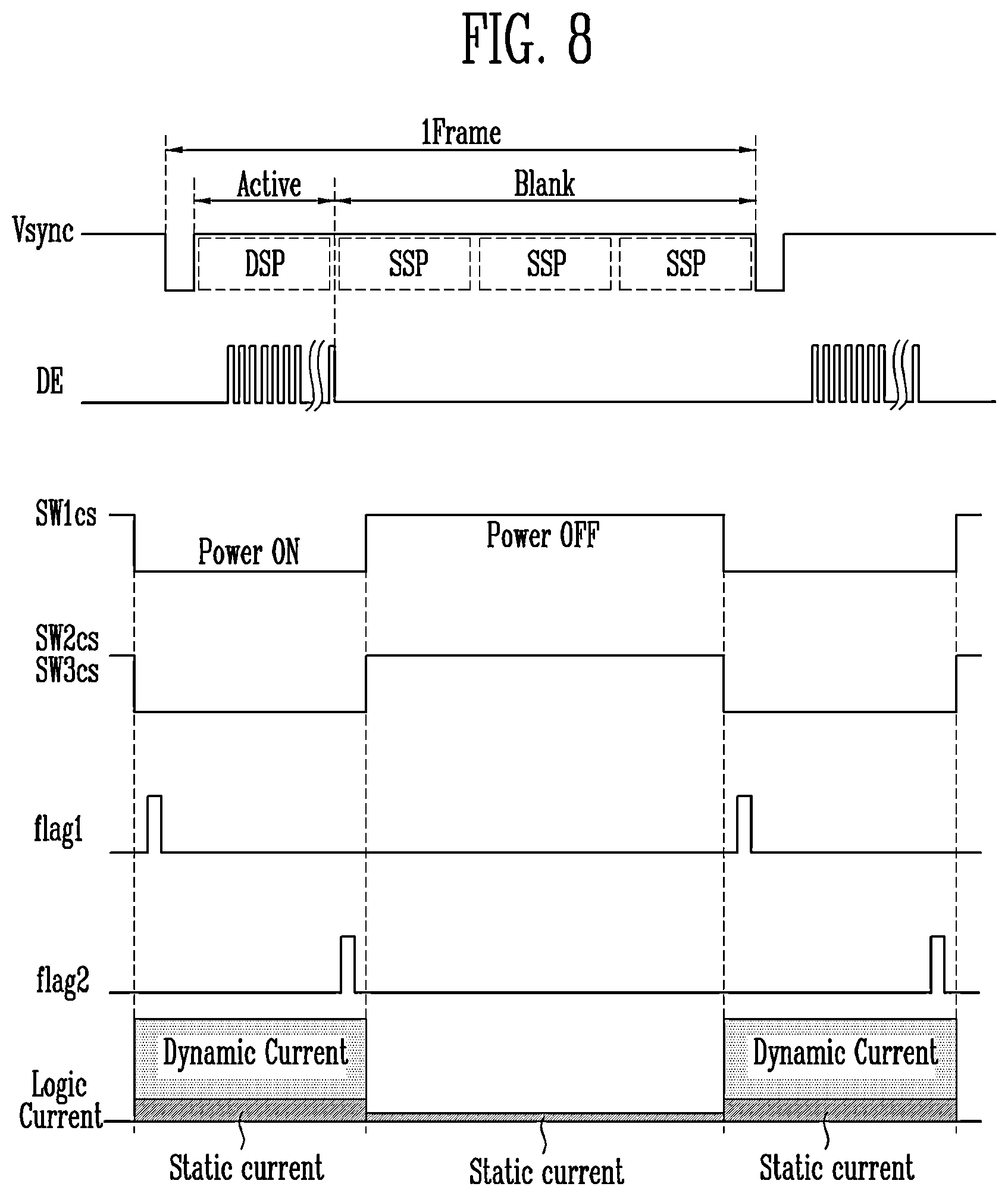 Patent US12586534 Figure 9 – Driving circuit unit, display device including the same, and method of driving the same
