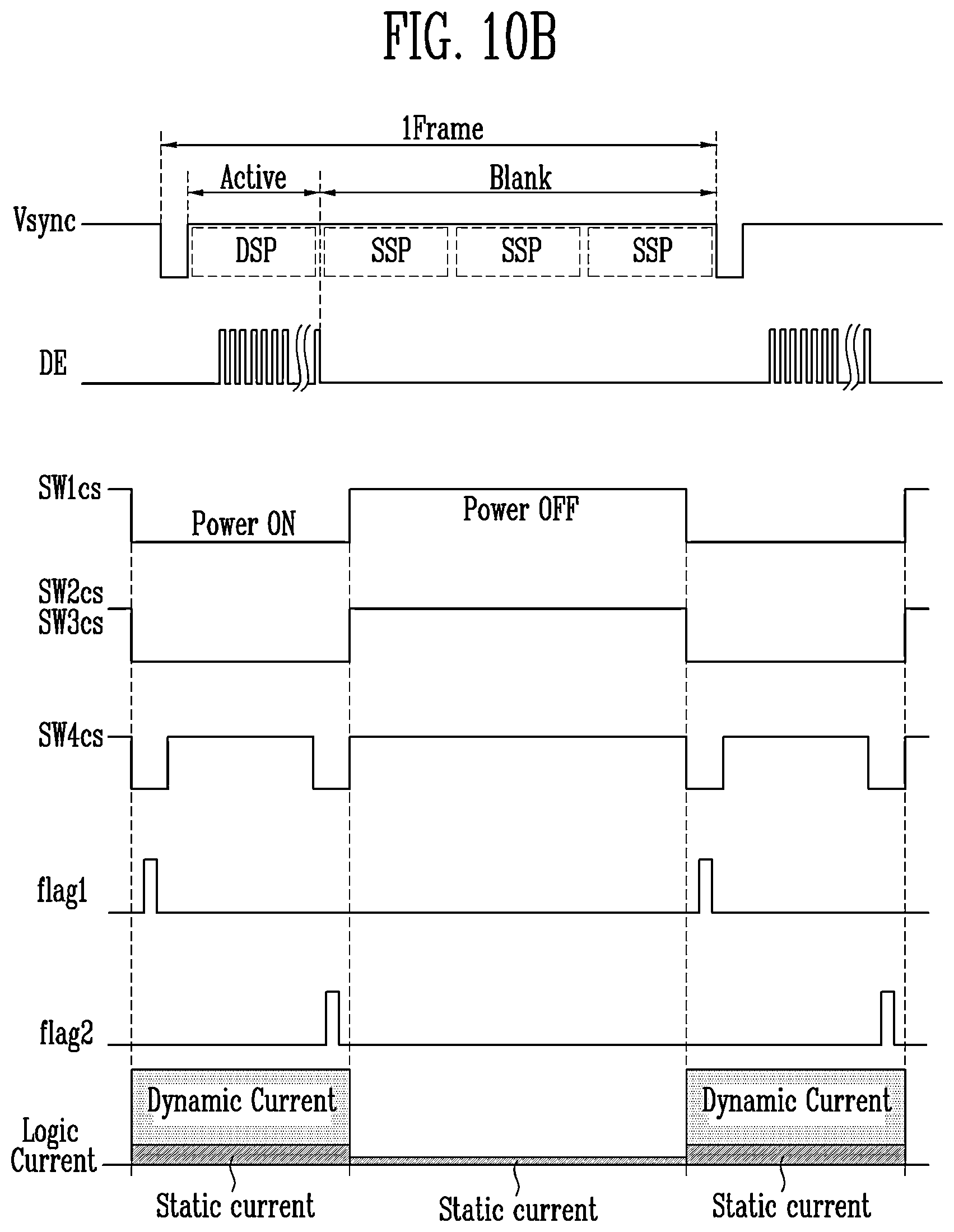 Patent US12586534 Figure 12 – Driving circuit unit, display device including the same, and method of driving the same
