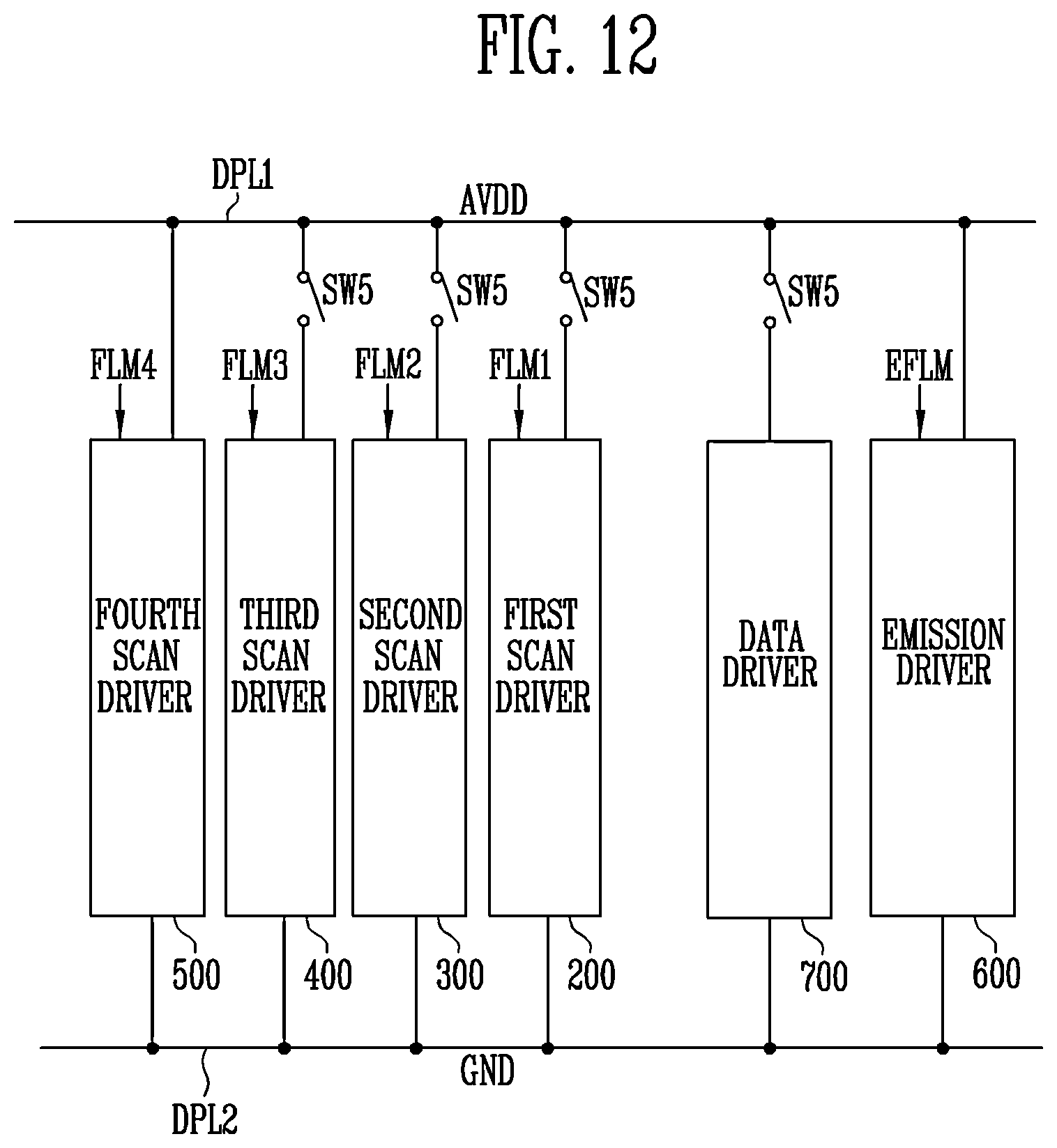Patent US12586534 Figure 14 – Driving circuit unit, display device including the same, and method of driving the same