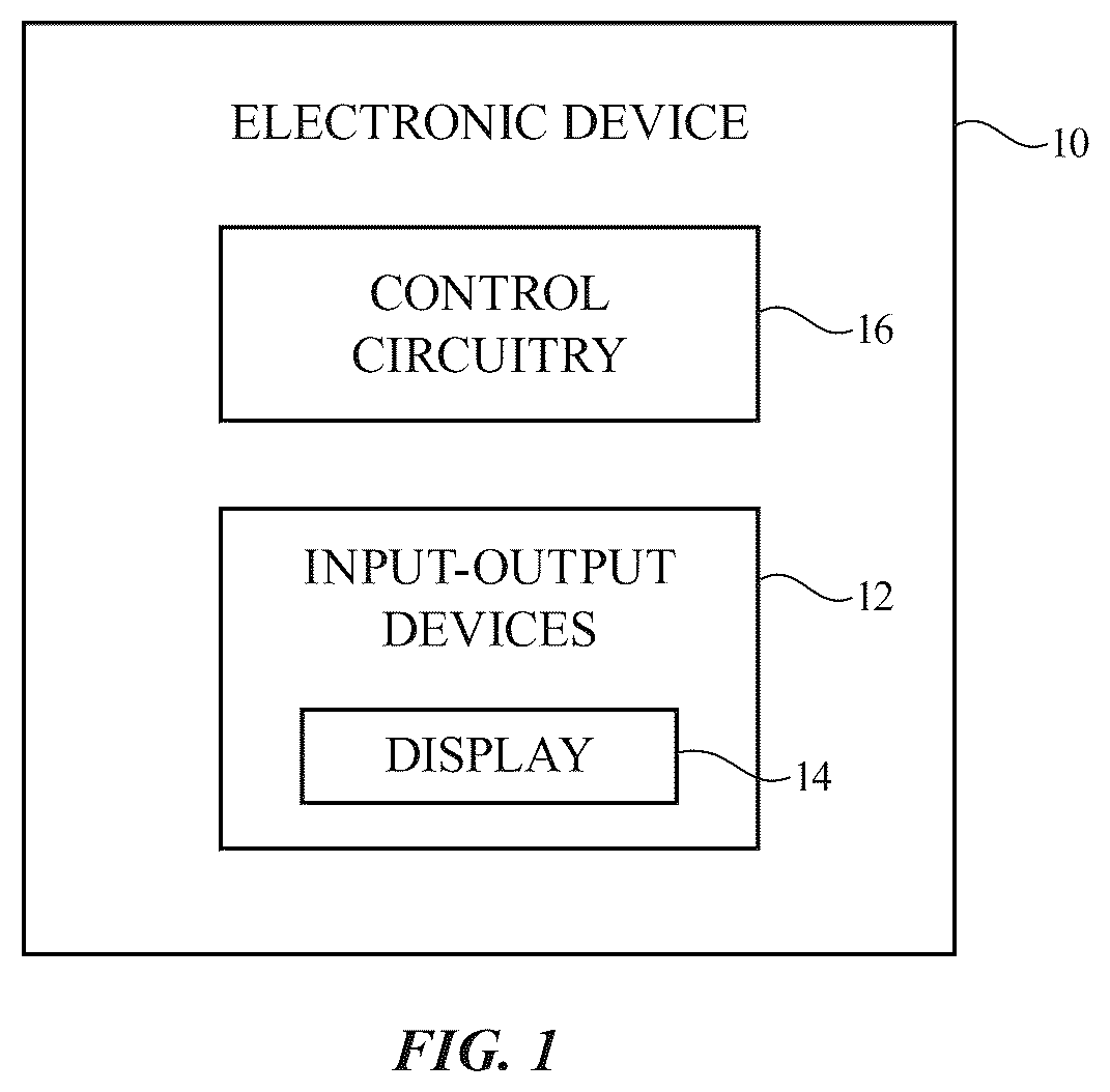 Patent US12586535 Figure 1 – Display having semiconducting oxide gate driver circuitry with bottom gate terminals for reduced leakage