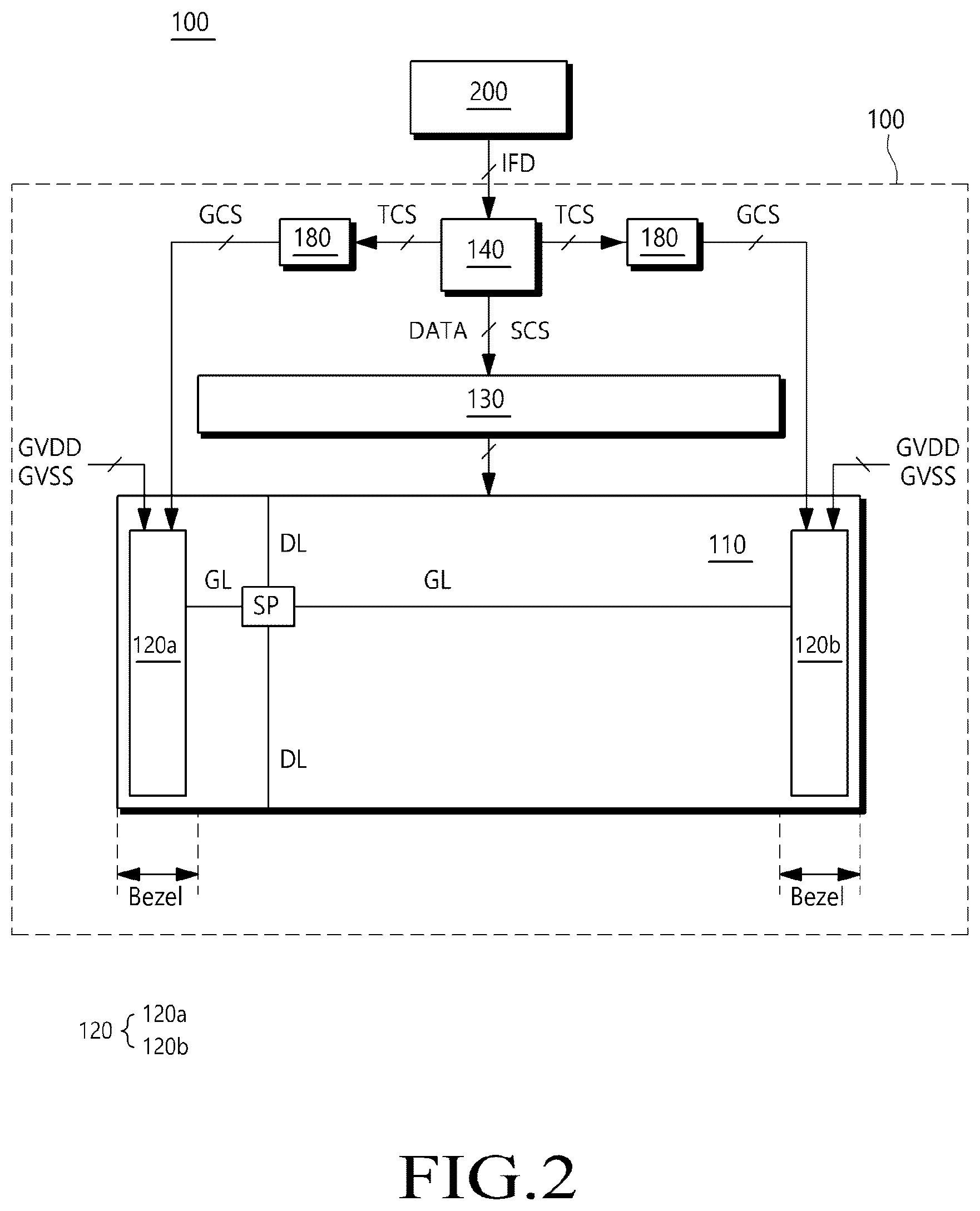 Patent US12586536 Figure 2 – Display device and vehicle system including it
