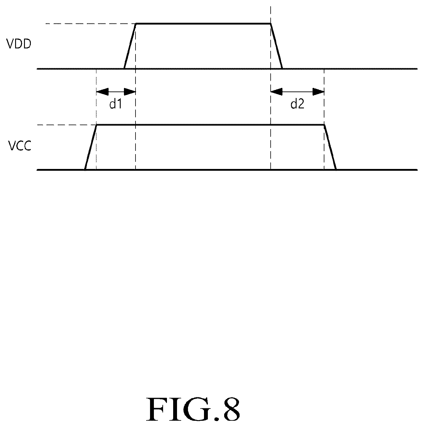 Patent US12586536 Figure 8 – Display device and vehicle system including it