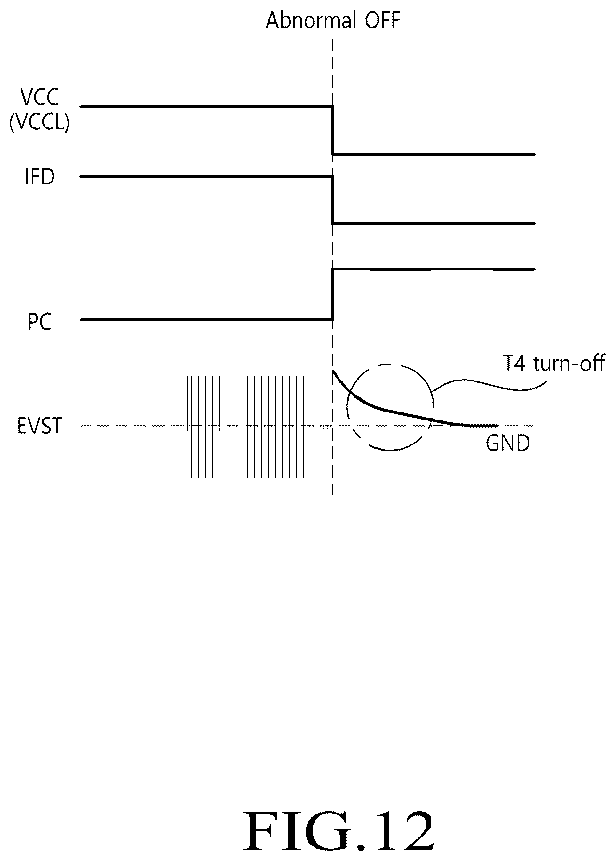Patent US12586536 Figure 12 – Display device and vehicle system including it