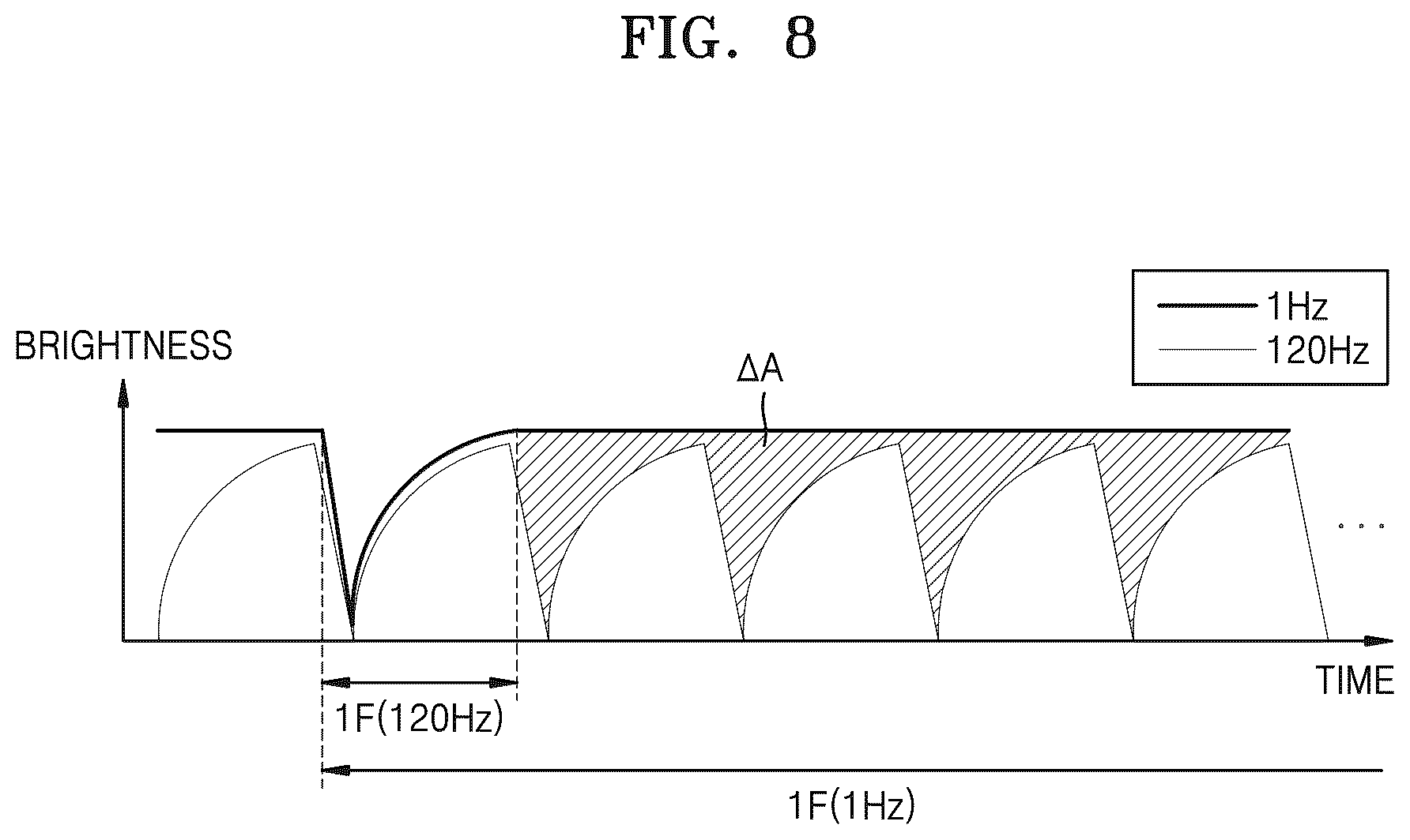 Patent US12586539 Figure 8 – Display apparatus