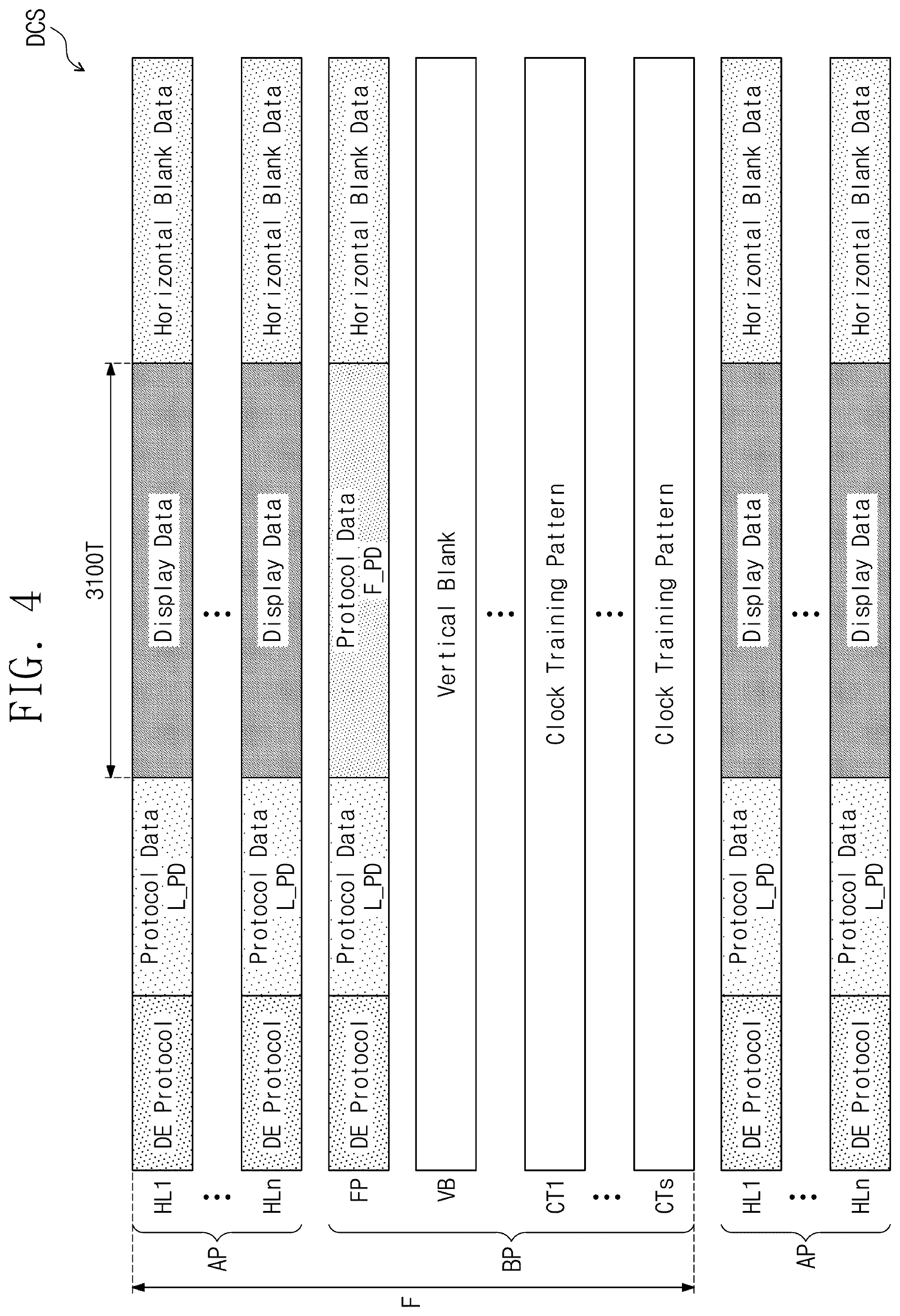 Patent US12586541 Figure 4 – Display device having a driving controller for outputting frame protocol data and operating method of the display device