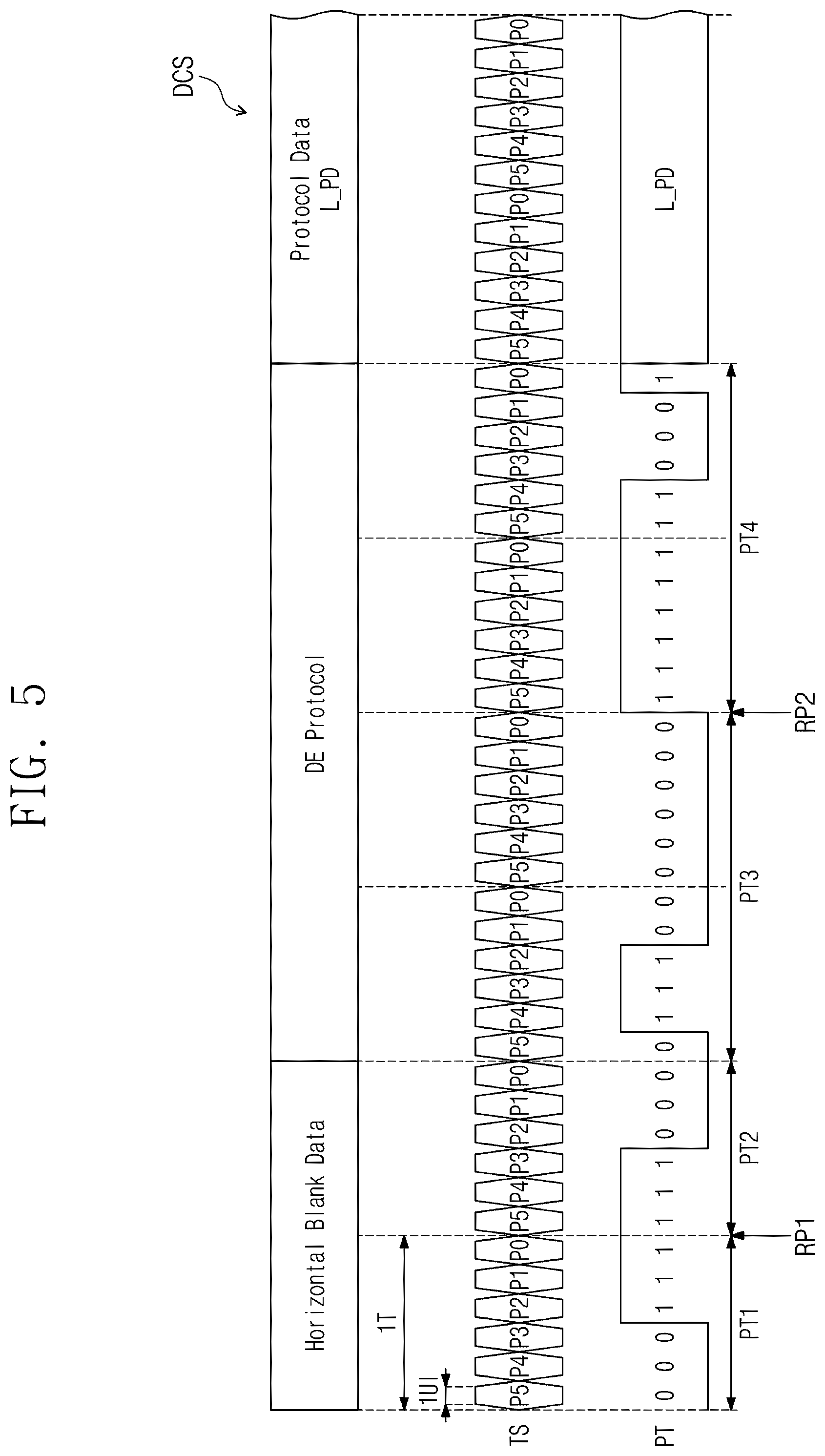 Patent US12586541 Figure 5 – Display device having a driving controller for outputting frame protocol data and operating method of the display device