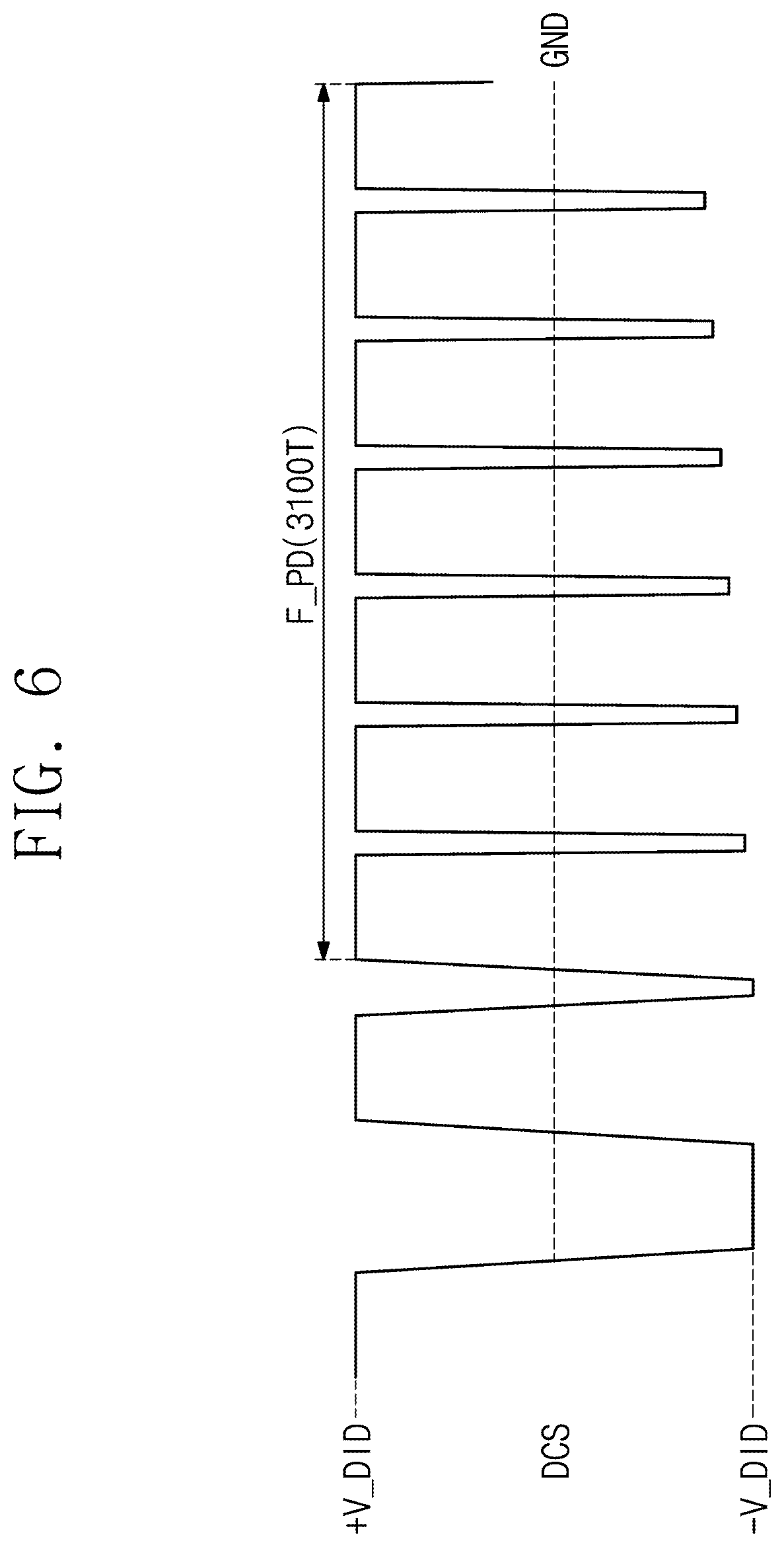Patent US12586541 Figure 6 – Display device having a driving controller for outputting frame protocol data and operating method of the display device