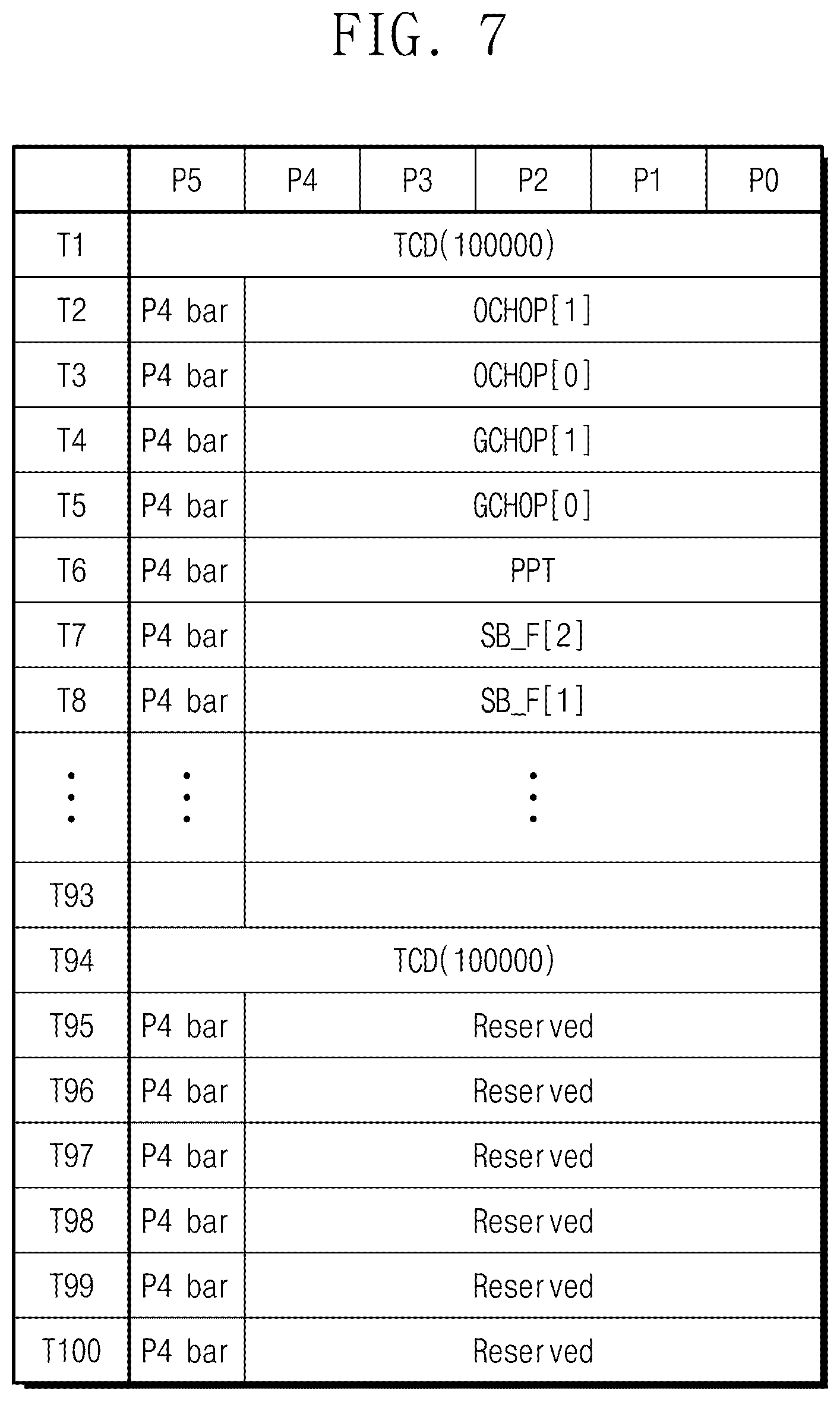 Patent US12586541 Figure 7 – Display device having a driving controller for outputting frame protocol data and operating method of the display device