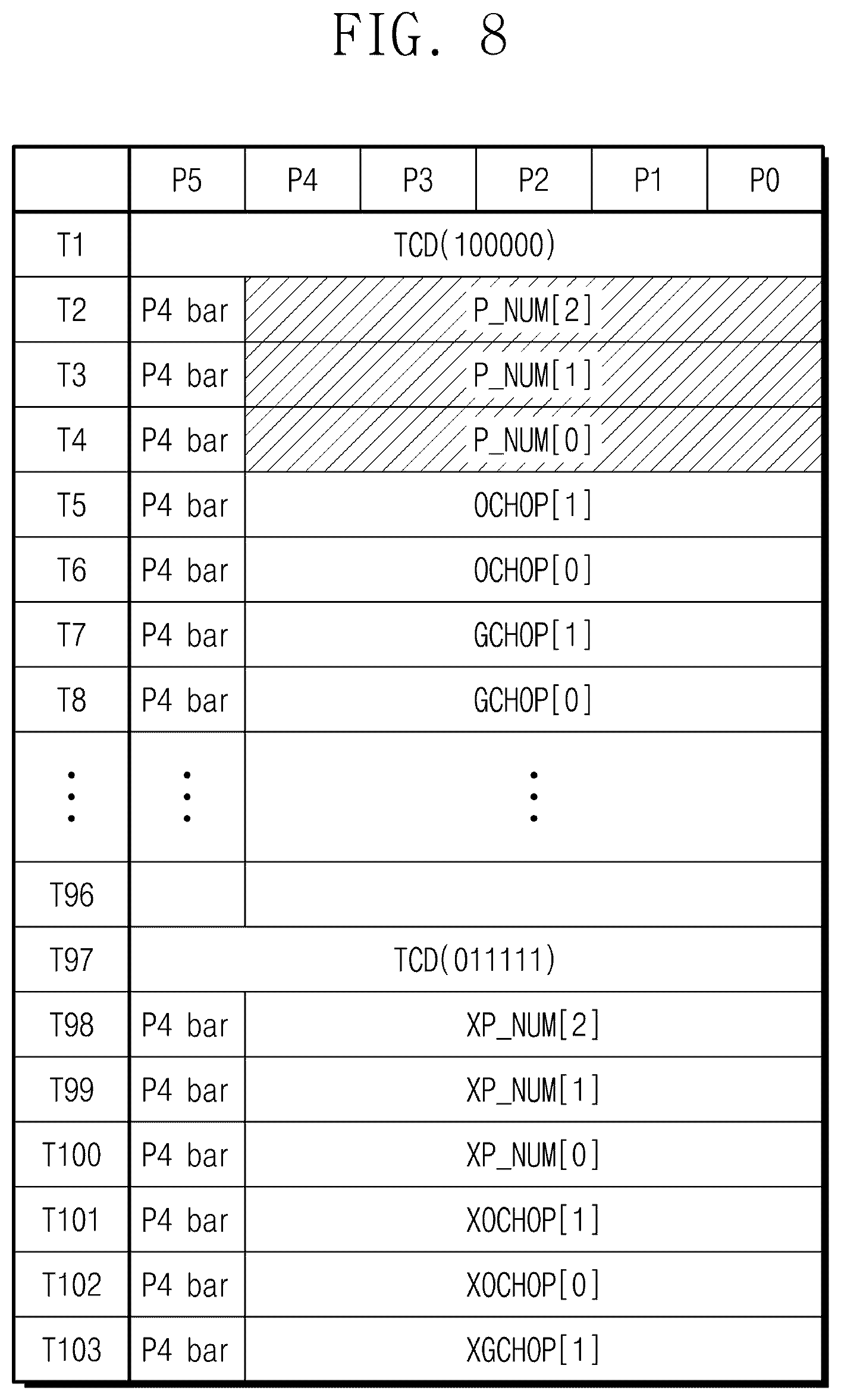 Patent US12586541 Figure 8 – Display device having a driving controller for outputting frame protocol data and operating method of the display device