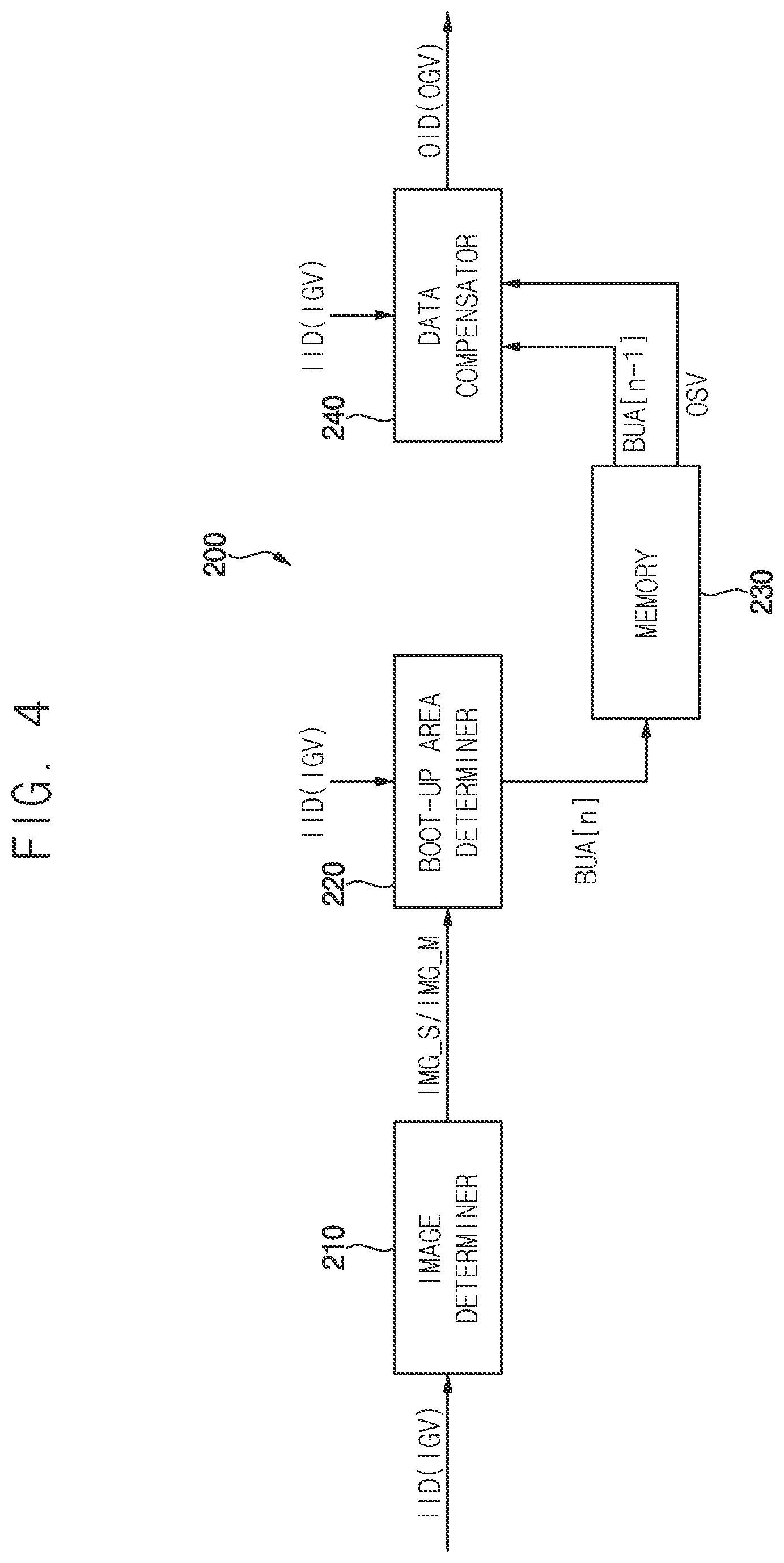 Patent US12586542 Figure 4 – Display device, control circuit included in the same, and method of driving the same