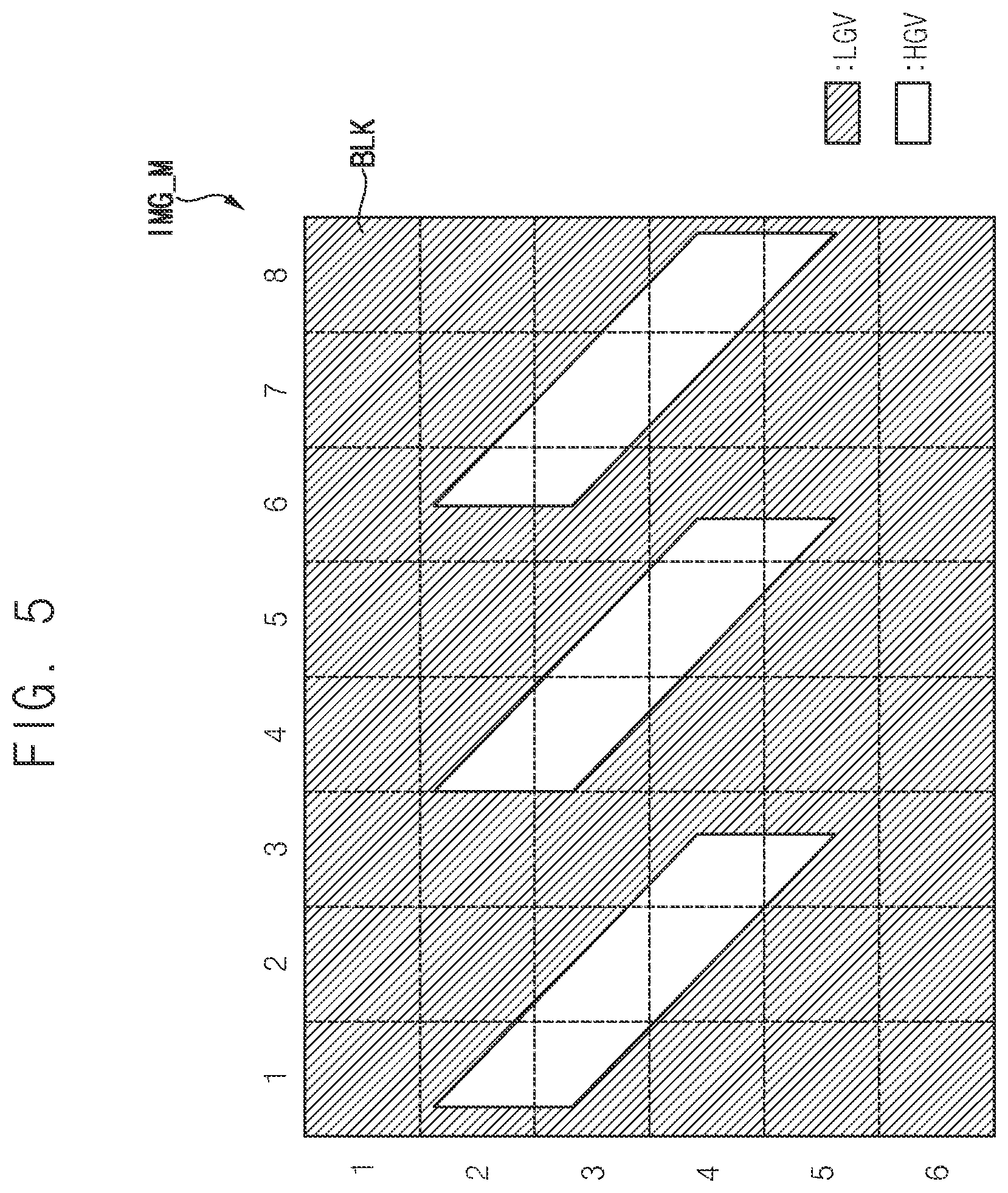 Patent US12586542 Figure 5 – Display device, control circuit included in the same, and method of driving the same