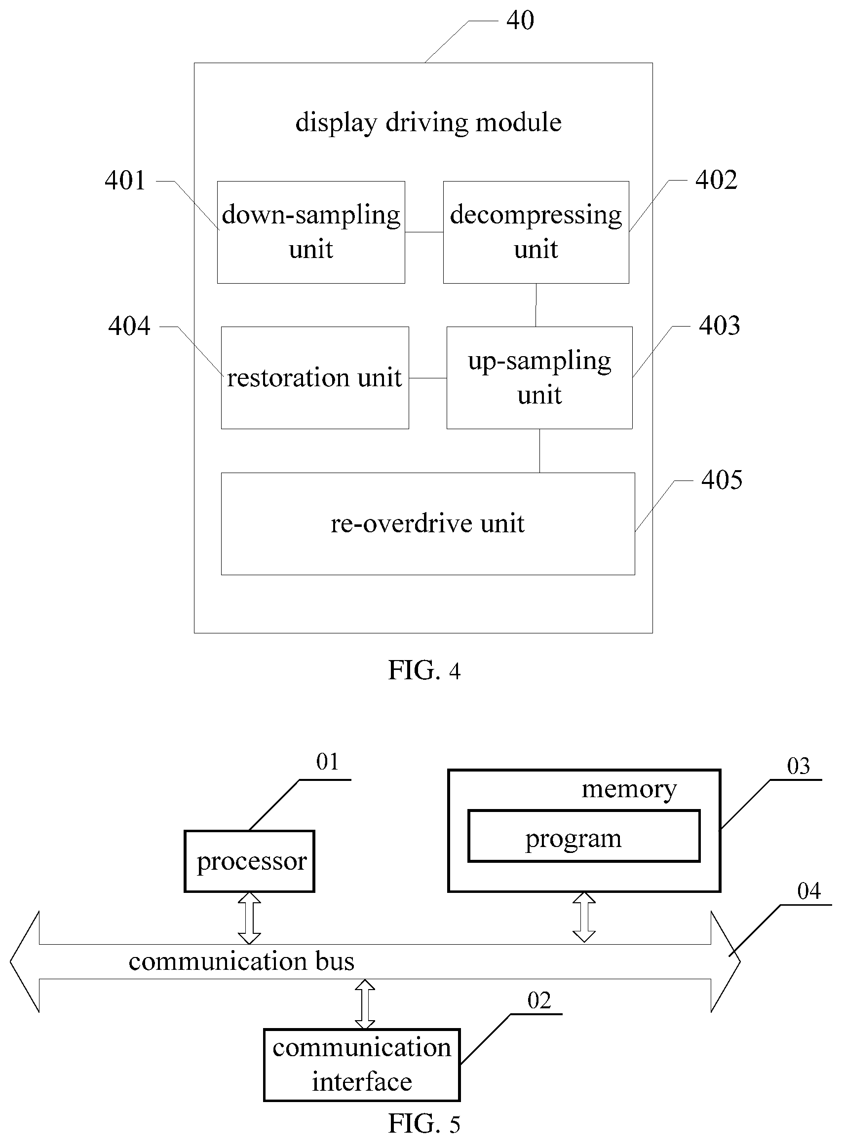 Patent US12586545 Figure 4 – Display driving module and chip, electronic device, and its method