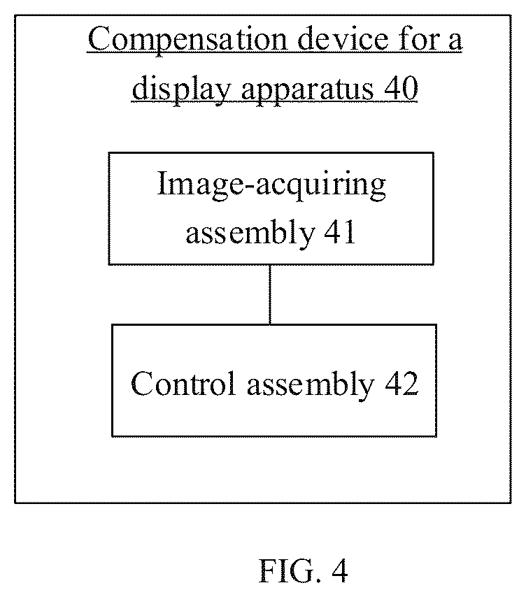 Patent US12586547 Figure 4 – Compensation device and method for display apparatus, display apparatus, and computer storage medium