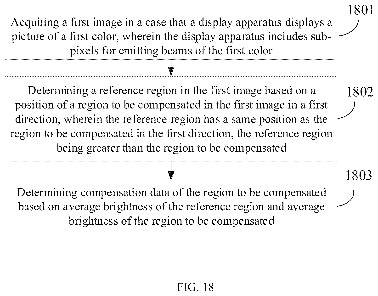 Patent US12586547 Figure 18 – Compensation device and method for display apparatus, display apparatus, and computer storage medium