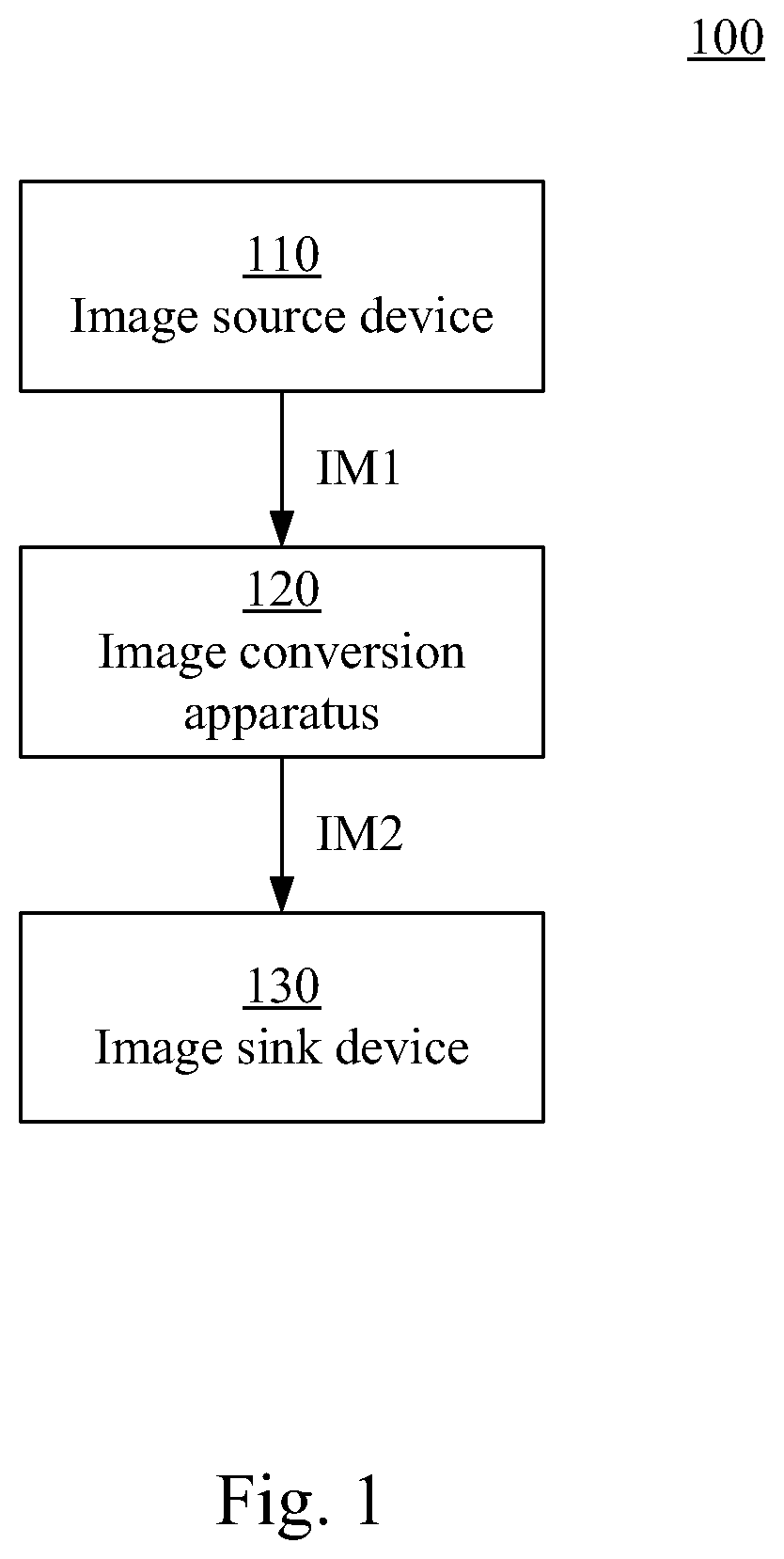 Patent US12586549 Figure 1 – Image conversion apparatus and method having timing reconstruction mechanism