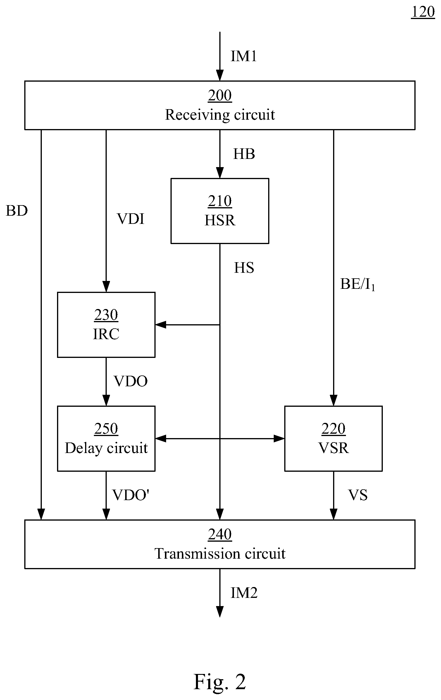 Patent US12586549 Figure 2 – Image conversion apparatus and method having timing reconstruction mechanism