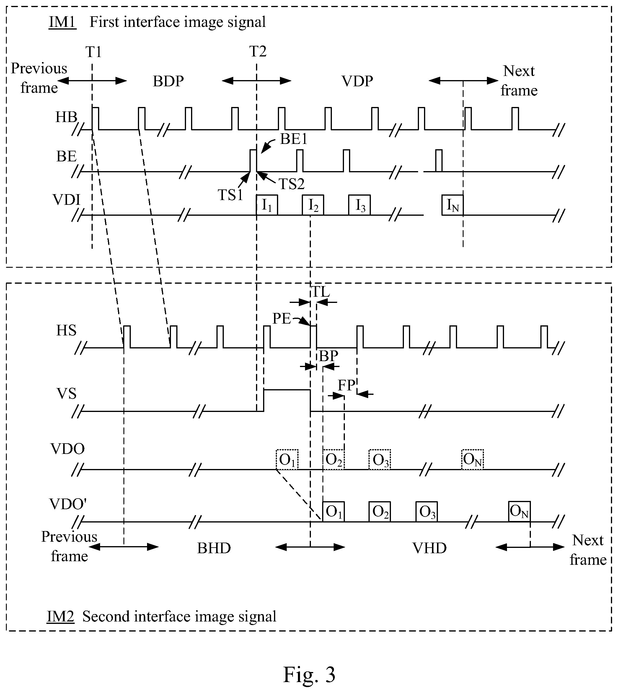 Patent US12586549 Figure 3 – Image conversion apparatus and method having timing reconstruction mechanism