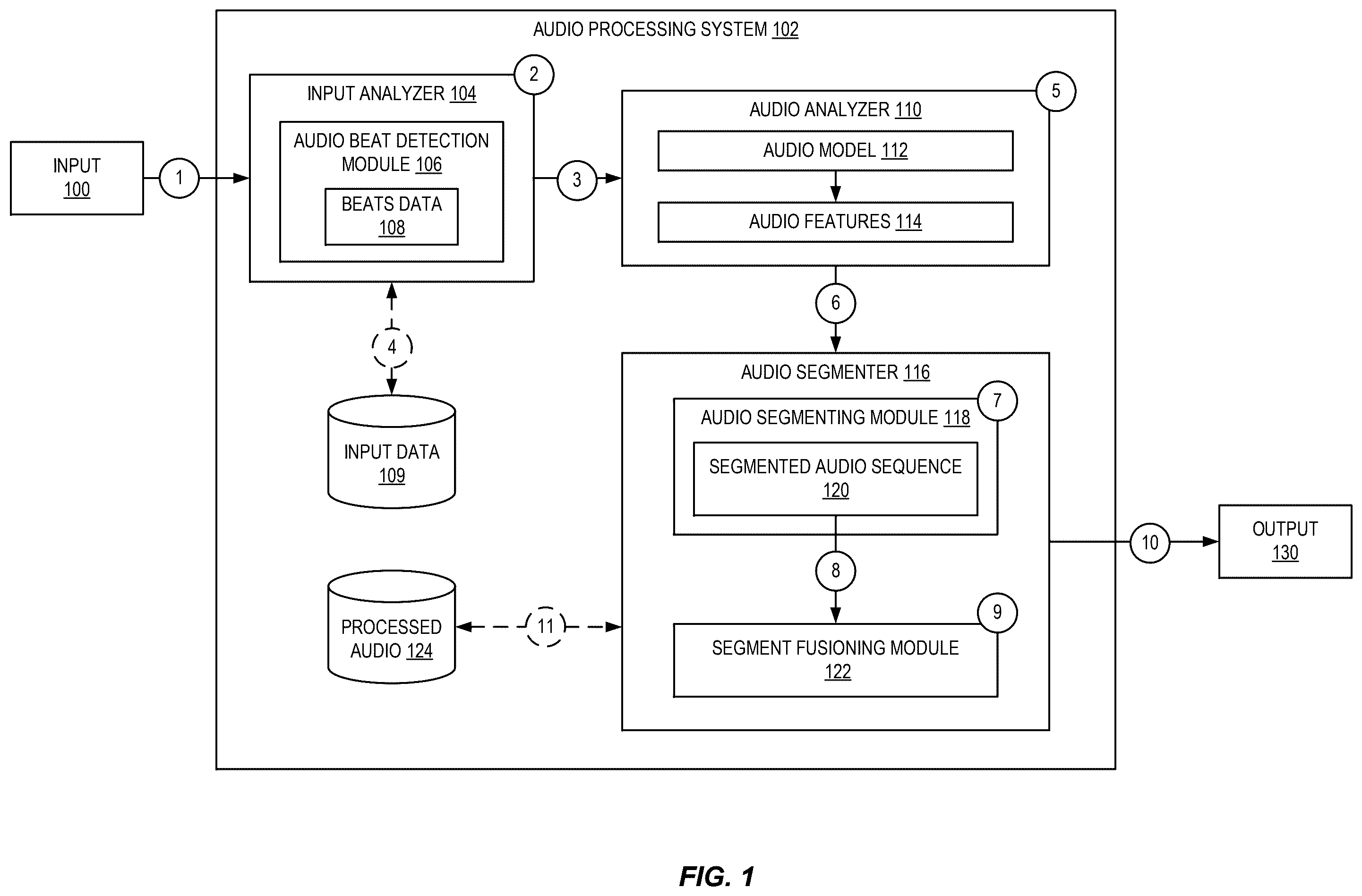 Patent US12586552 Figure 1 – Multi-level audio segmentation using deep embeddings
