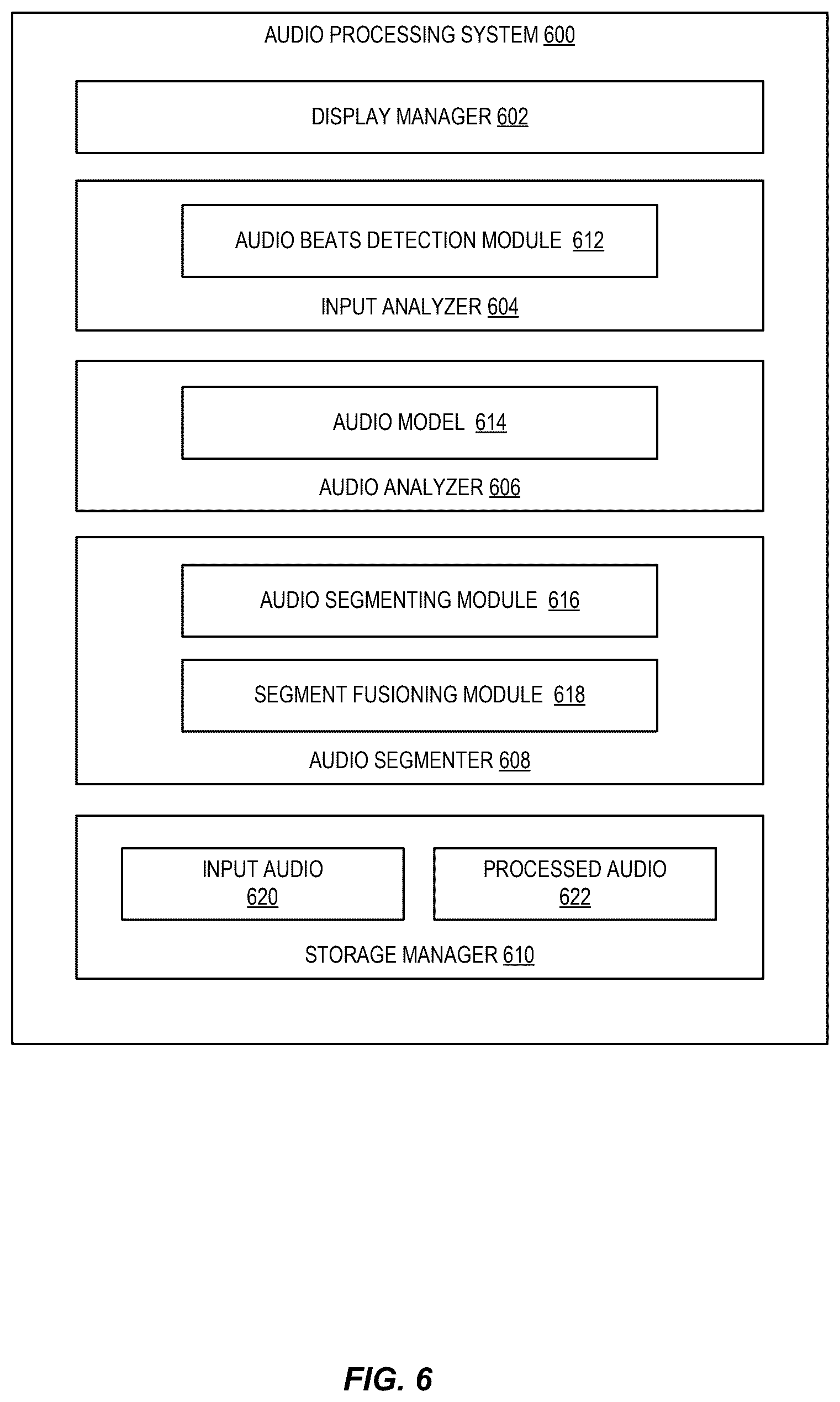 Patent US12586552 Figure 6 – Multi-level audio segmentation using deep embeddings